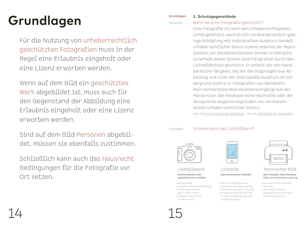 Beispielinhalt (Bild) Bildrechte in der kunsthistorischen Praxis