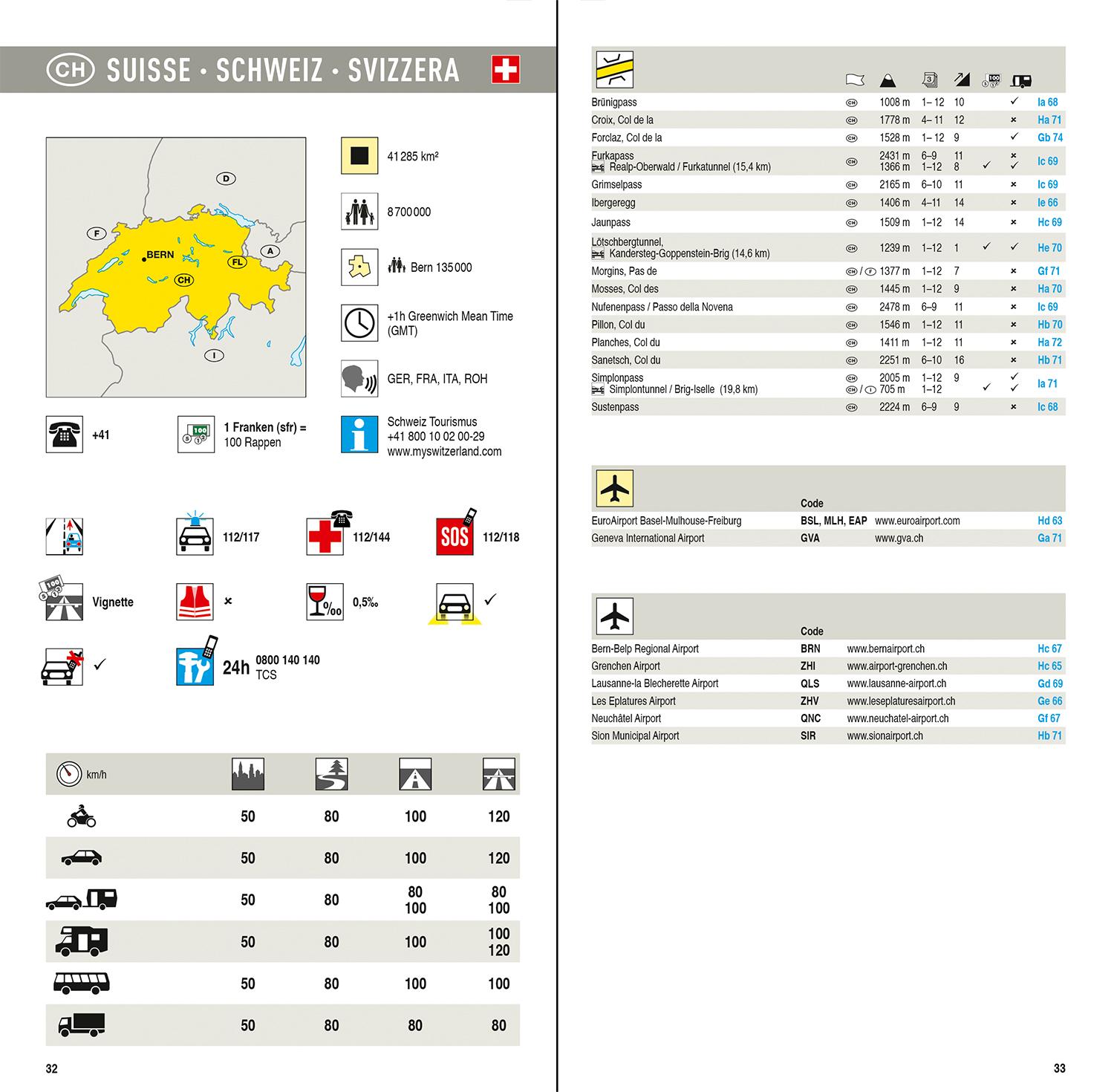 Beispielinhalt (Bild) MARCO POLO Regionalkarte Schweiz 01 - westlicher Teil 1:200.000
