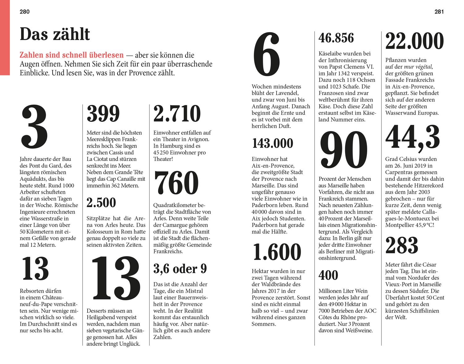 Beispielinhalt (Bild) DUMONT Reise-Taschenbuch Reiseführer Provence