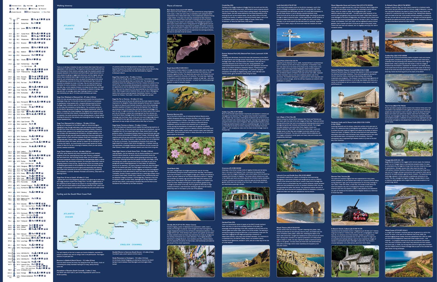 Beispielinhalt (Bild) South West Coast Path National Trail Map