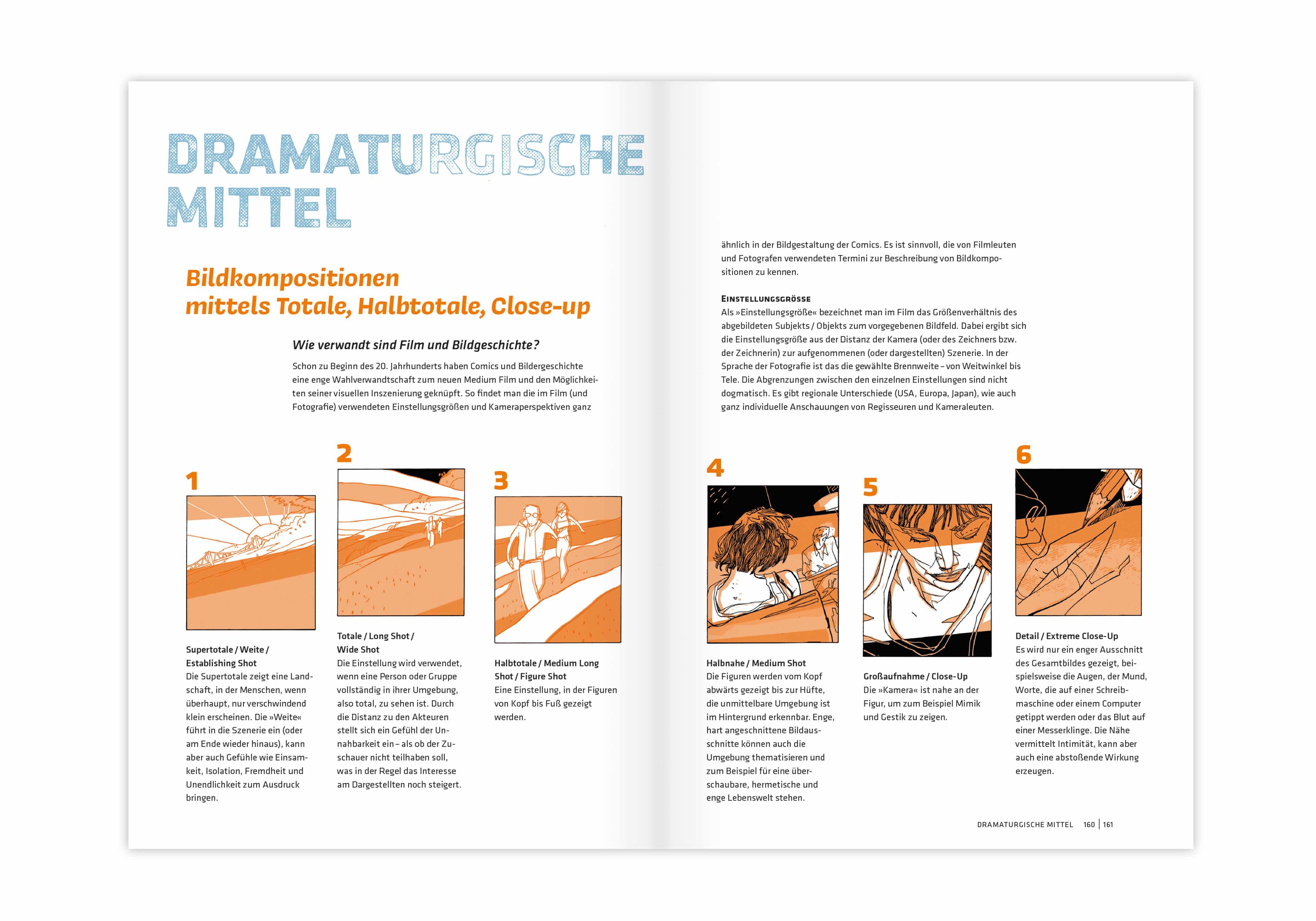 Beispielinhalt (Bild) Von der Idee zur Graphic Novel