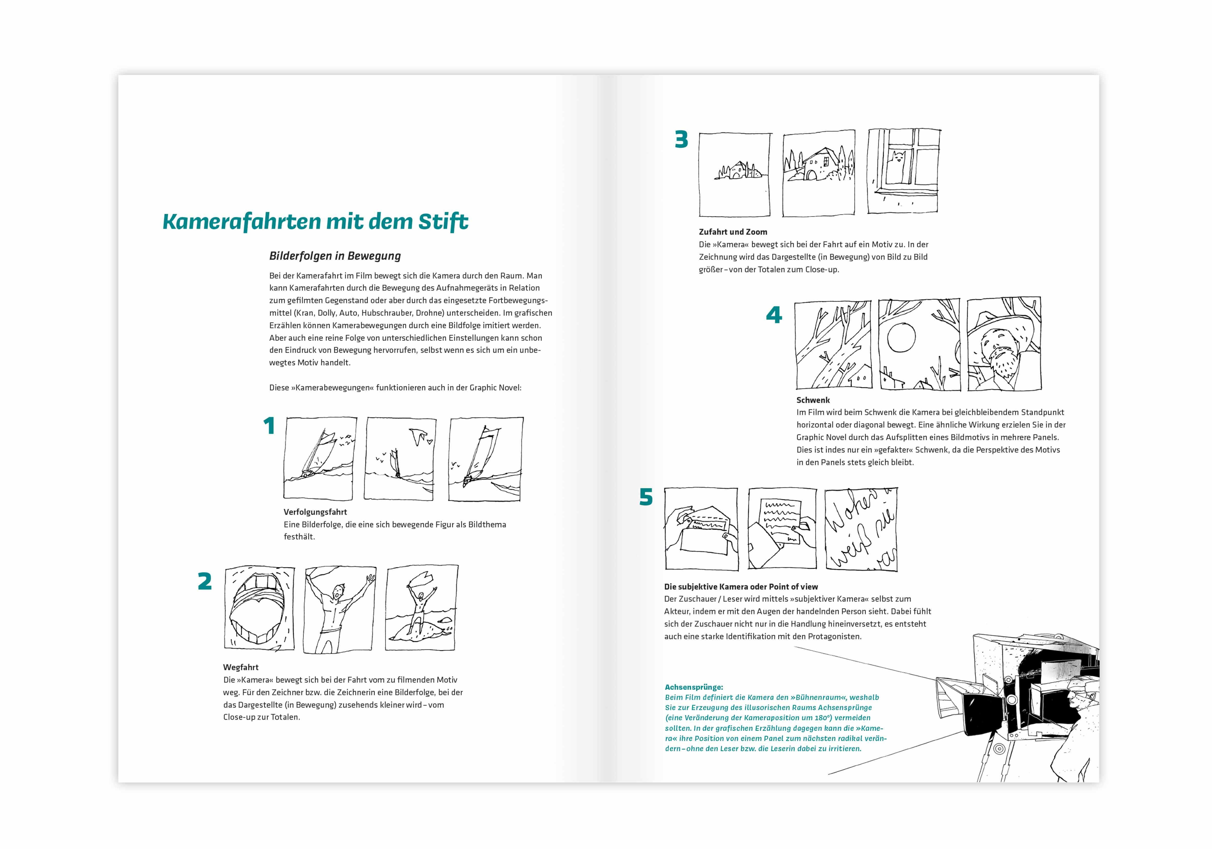 Beispielinhalt (Bild) Von der Idee zur Graphic Novel