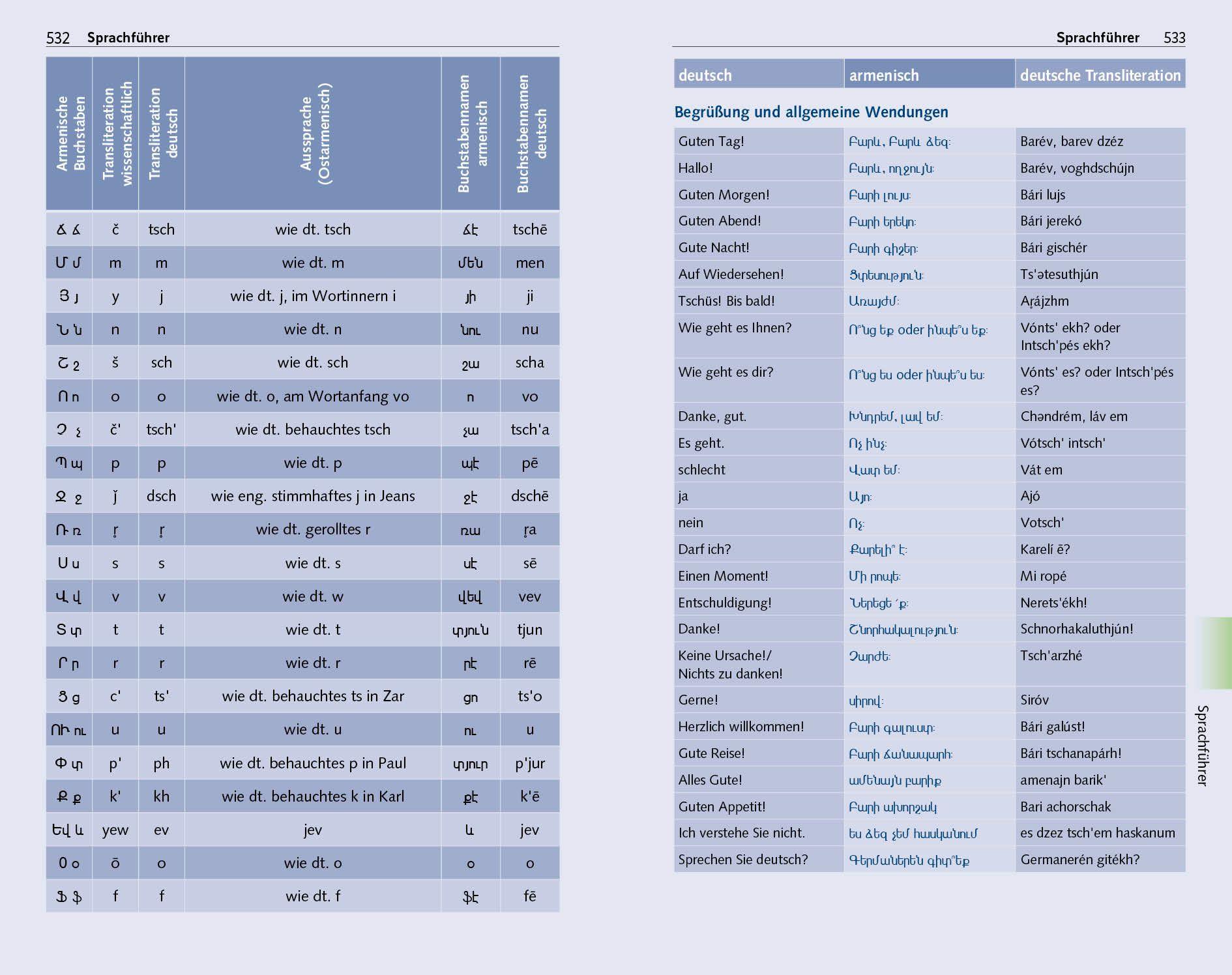 Beispielinhalt (Bild) TRESCHER Reiseführer Armenien