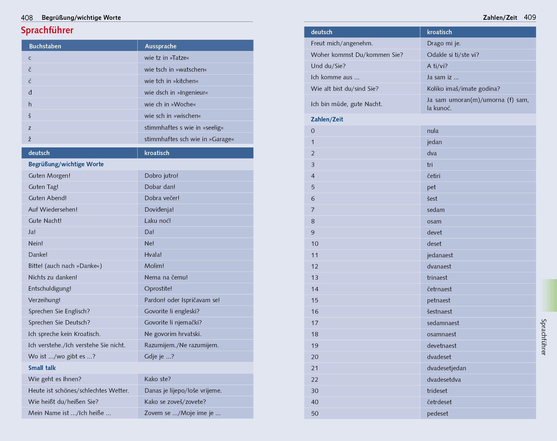Beispielinhalt (Bild) TRESCHER Reiseführer Dalmatien