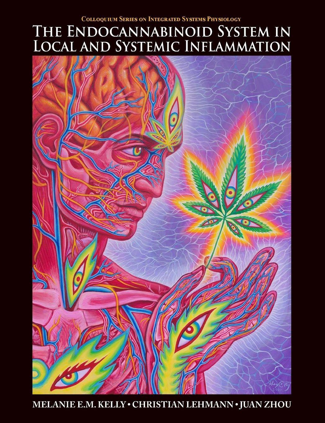 Vorderes Coverbild Endocannabinoid System in Local and Systemic Inflammation