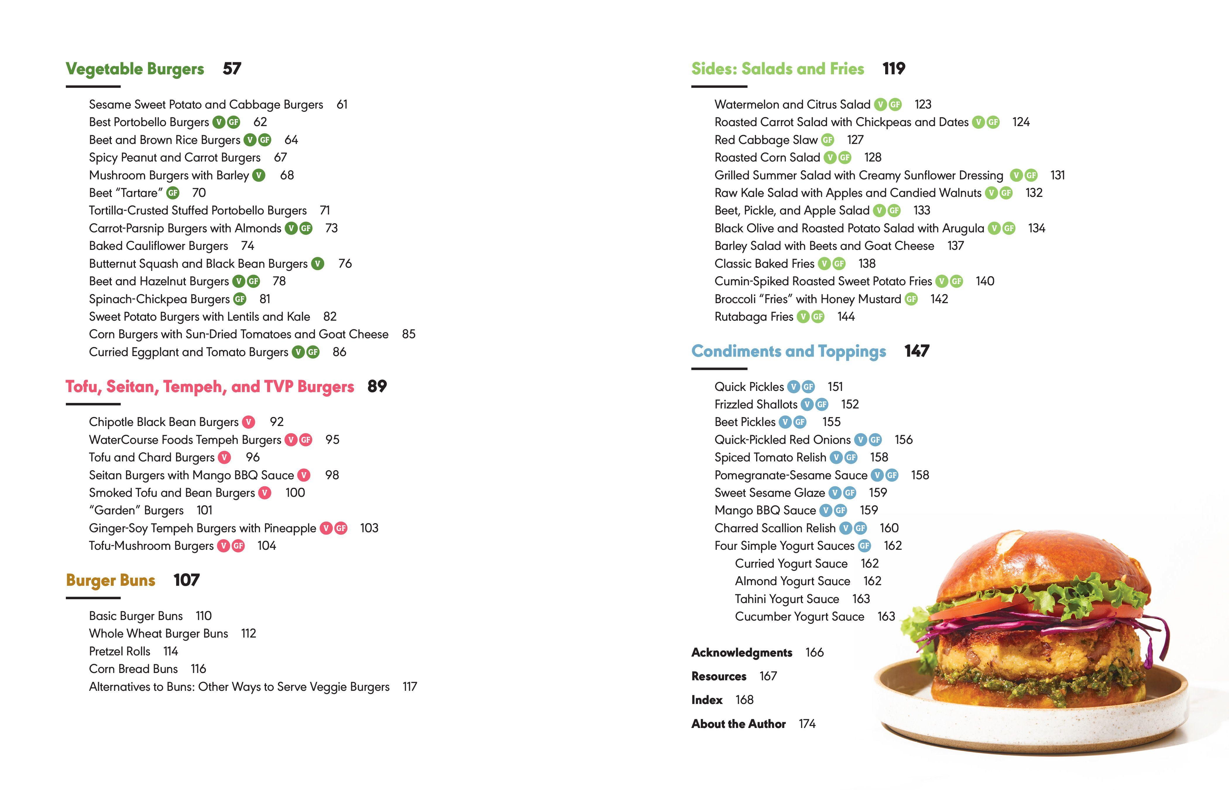 Beispielinhalt (Bild) Veggie Burgers Every Which Way, Second Edition