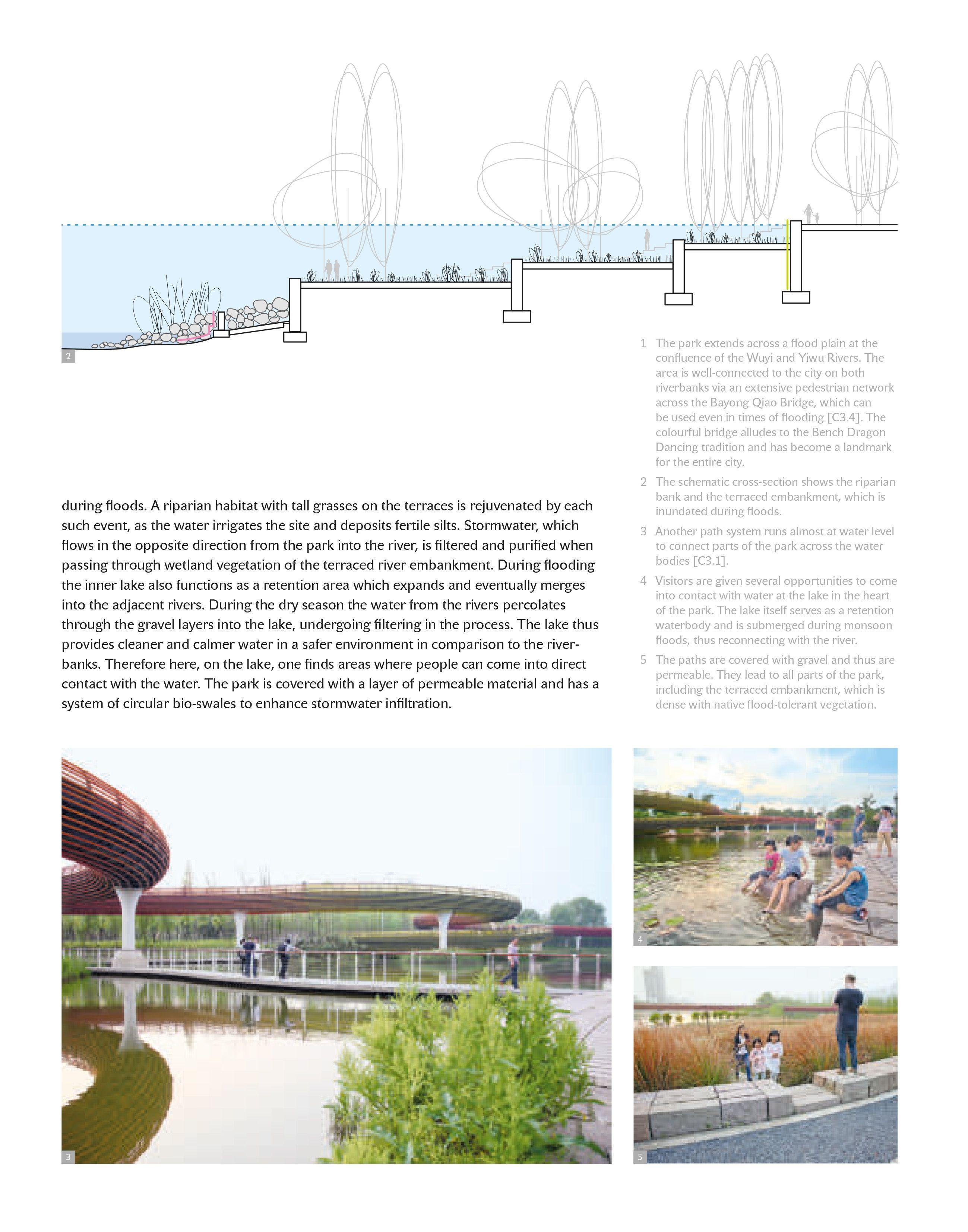 Beispielinhalt (Bild) River.Space.Design