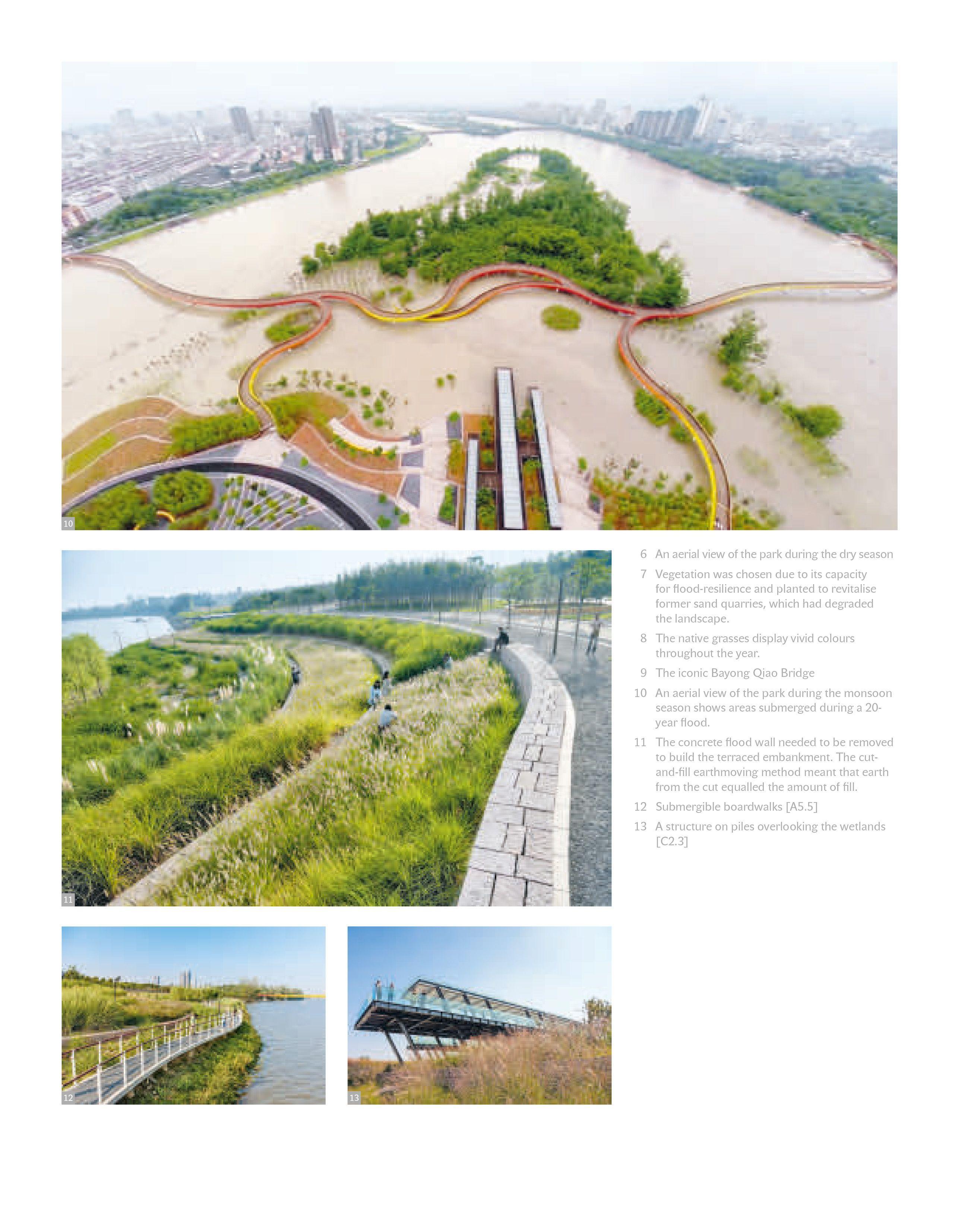 Beispielinhalt (Bild) River.Space.Design