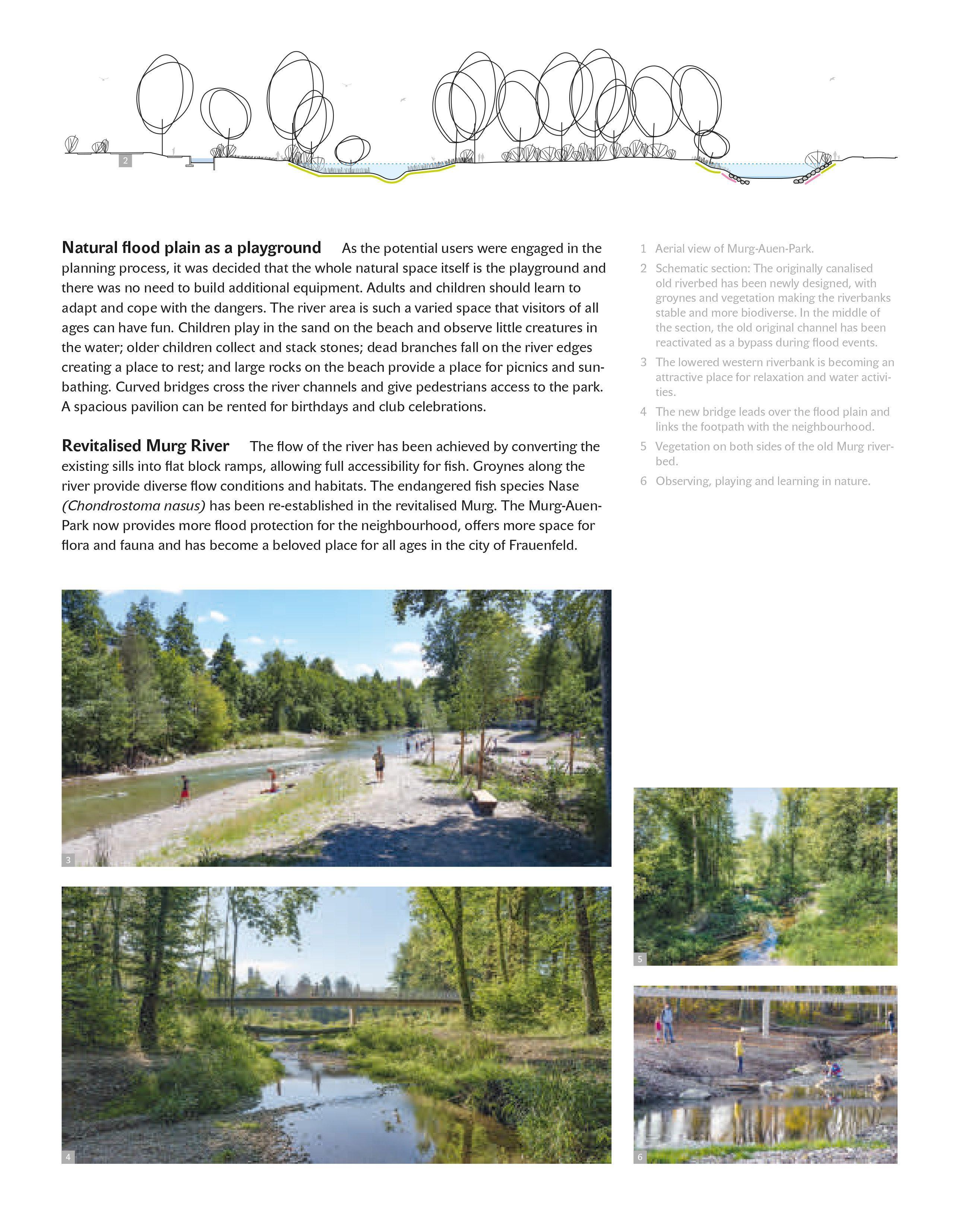 Beispielinhalt (Bild) River.Space.Design