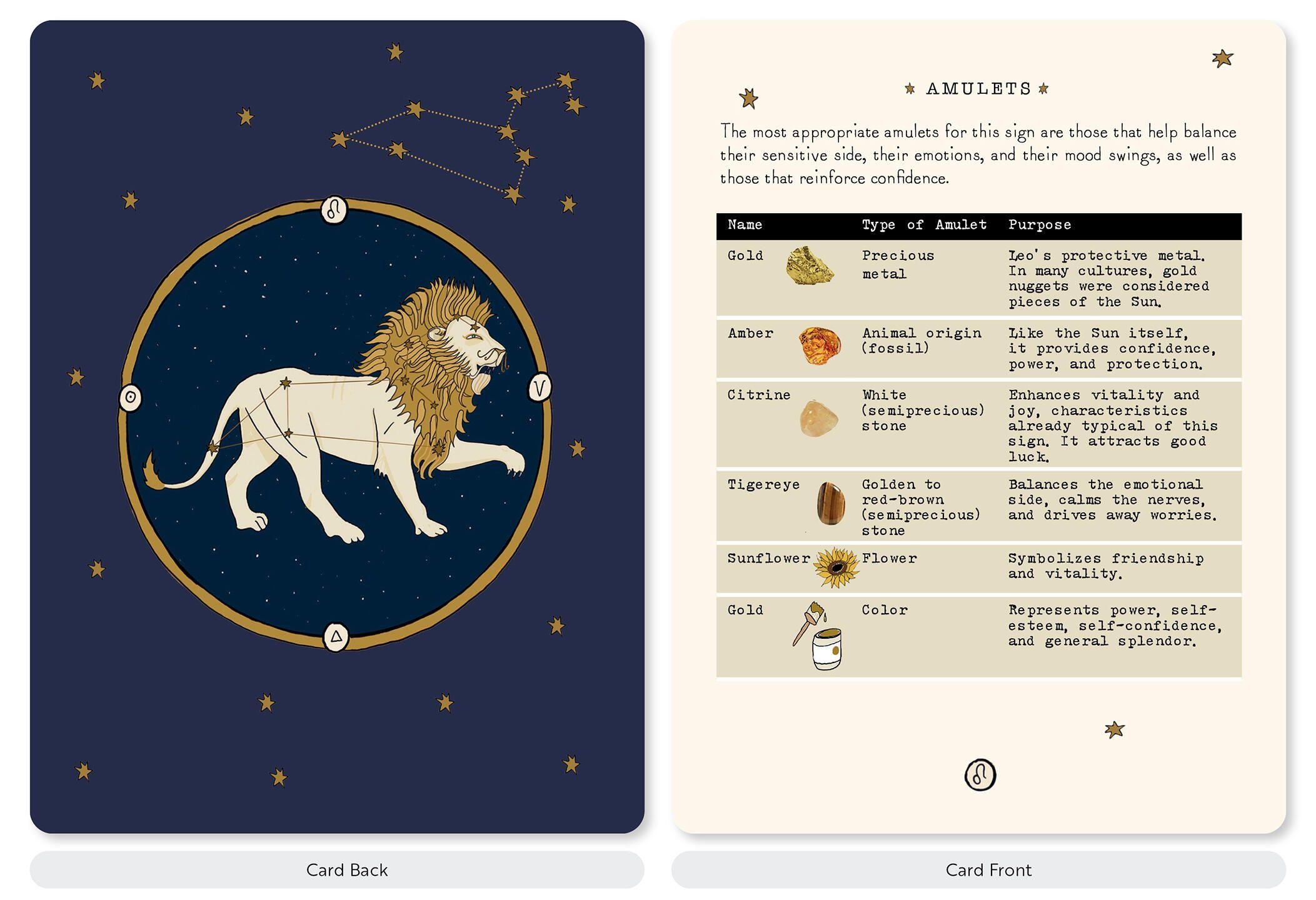 Beispielinhalt (Bild) Signs of the Zodiac Card Deck