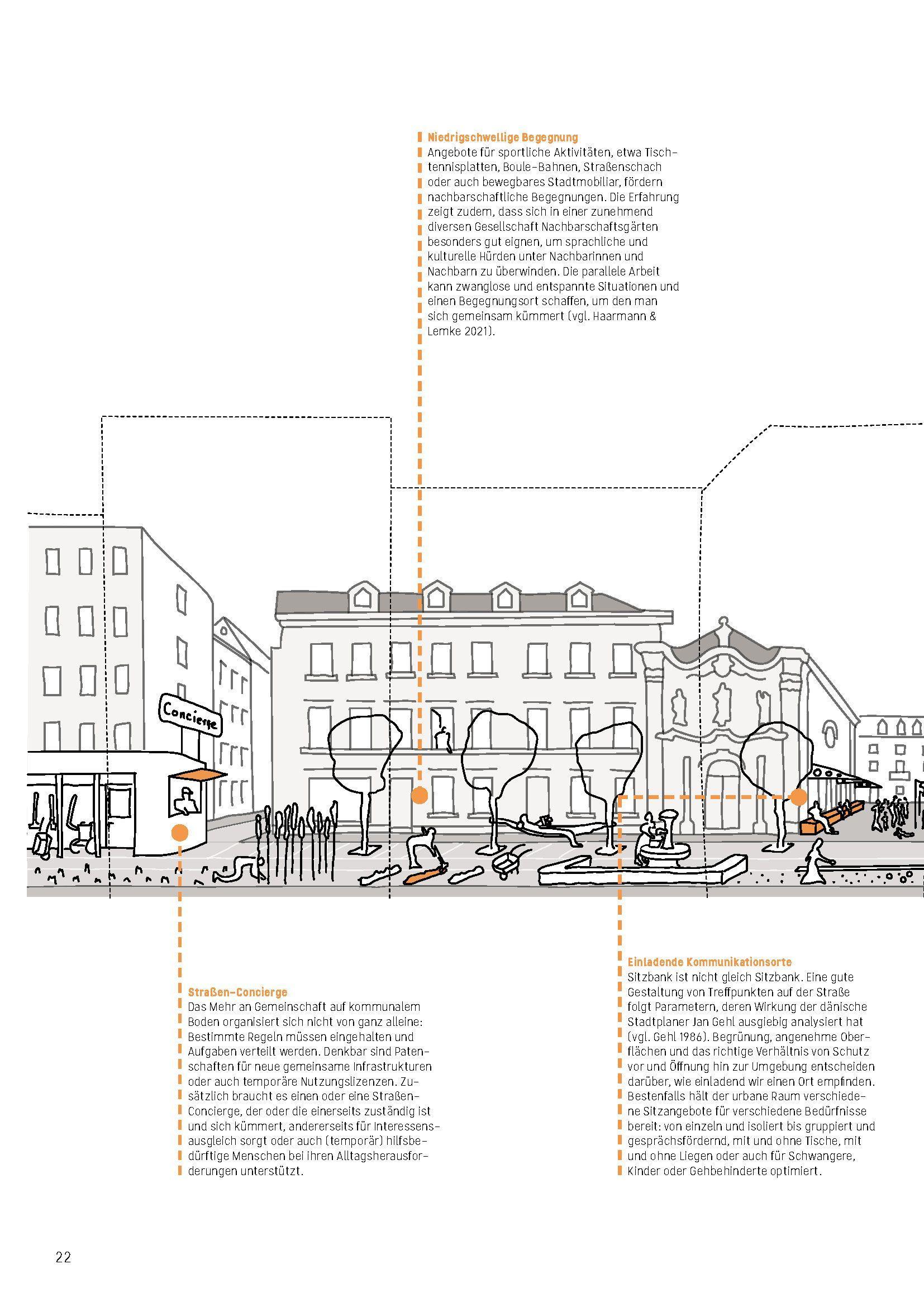 Beispielinhalt (Bild) Manifest der freien Straße