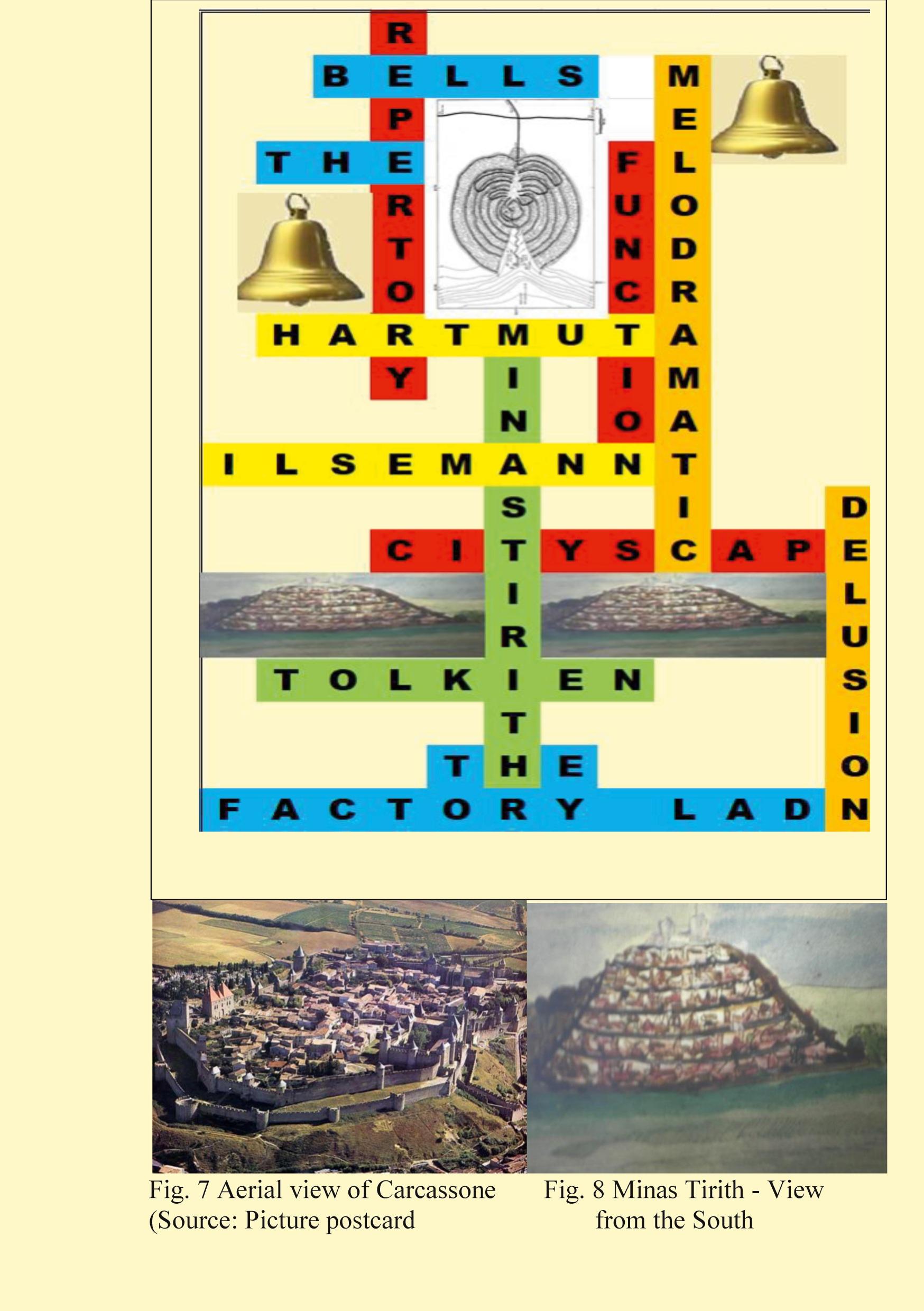 Vorderes Coverbild Analyses of 19th Century Melodrama plays and The Symbolic Function of Cityscape in J.R.R. Tolkiens The Lord of the Rings