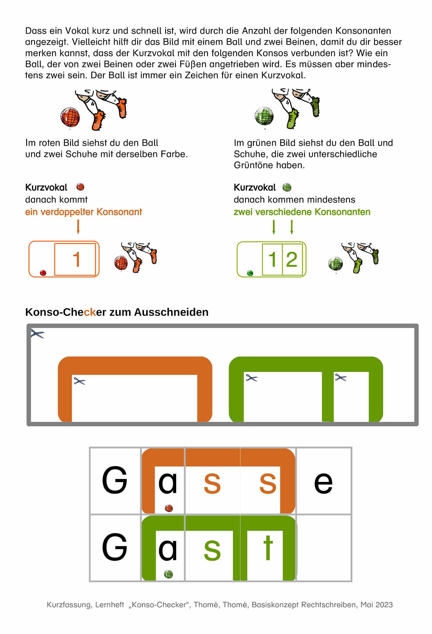 Beispielinhalt (Bild) Konso-Checker