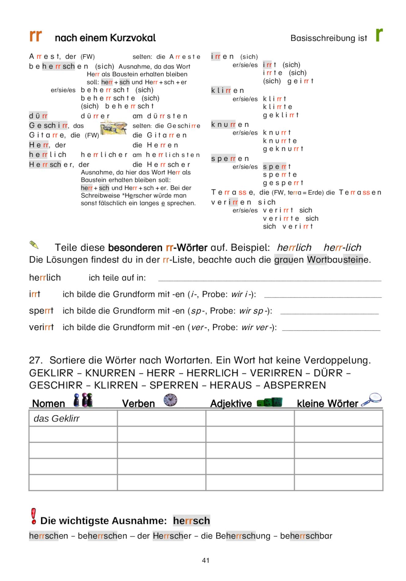Beispielinhalt (Bild) Konso-Checker