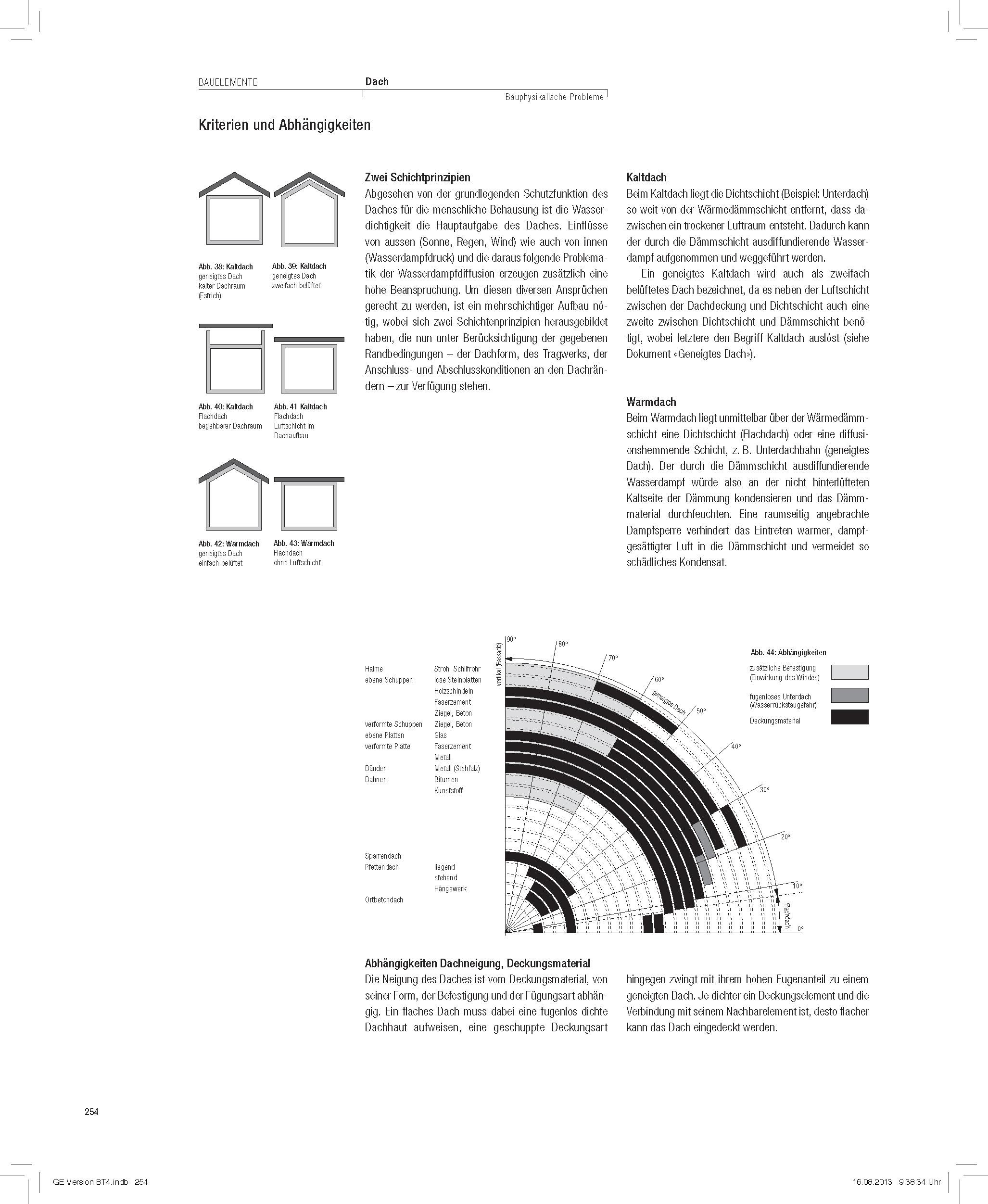 Beispielinhalt (Bild) Architektur konstruieren