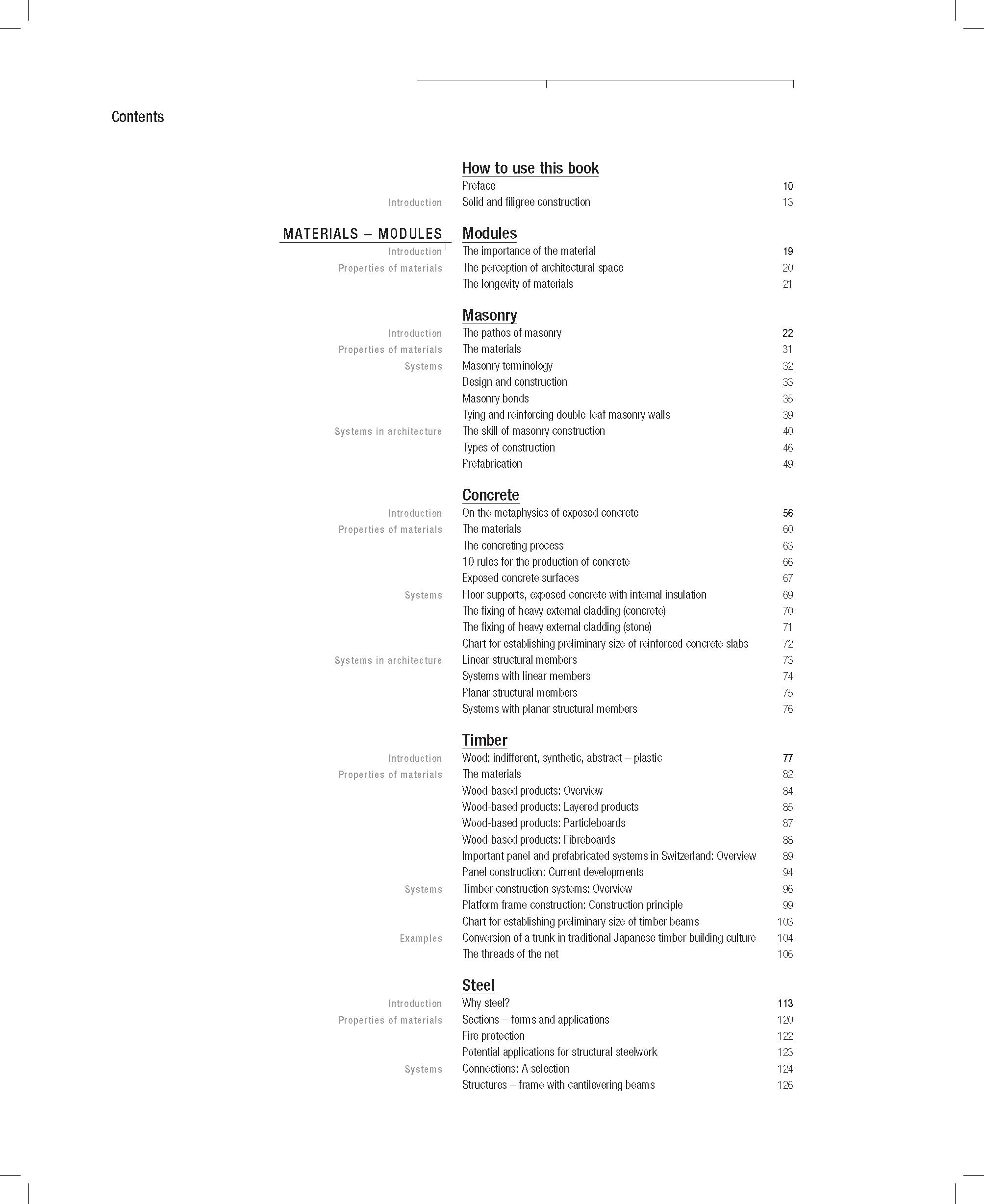 Beispielinhalt (Bild) Constructing Architecture