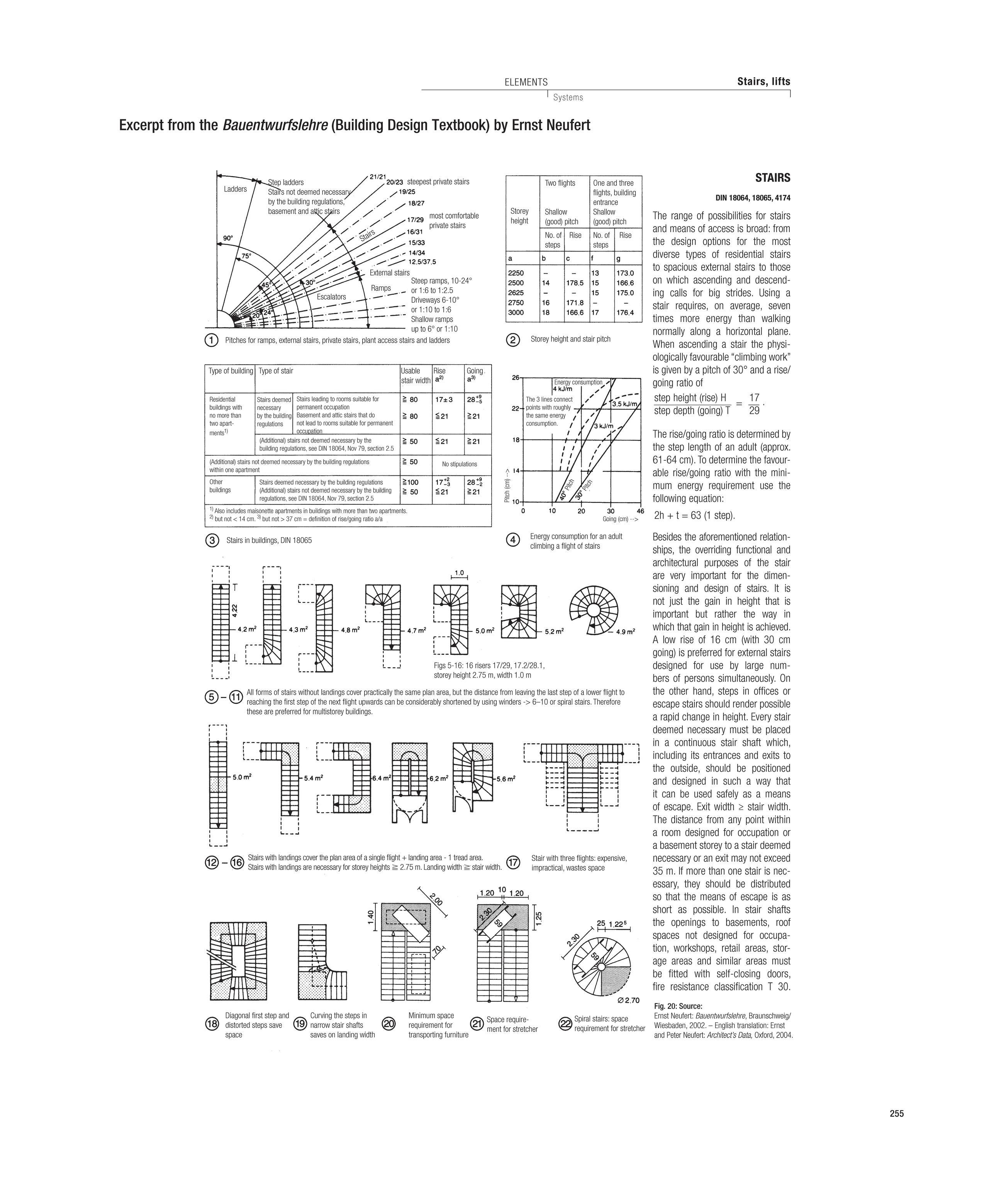 Beispielinhalt (Bild) Constructing Architecture
