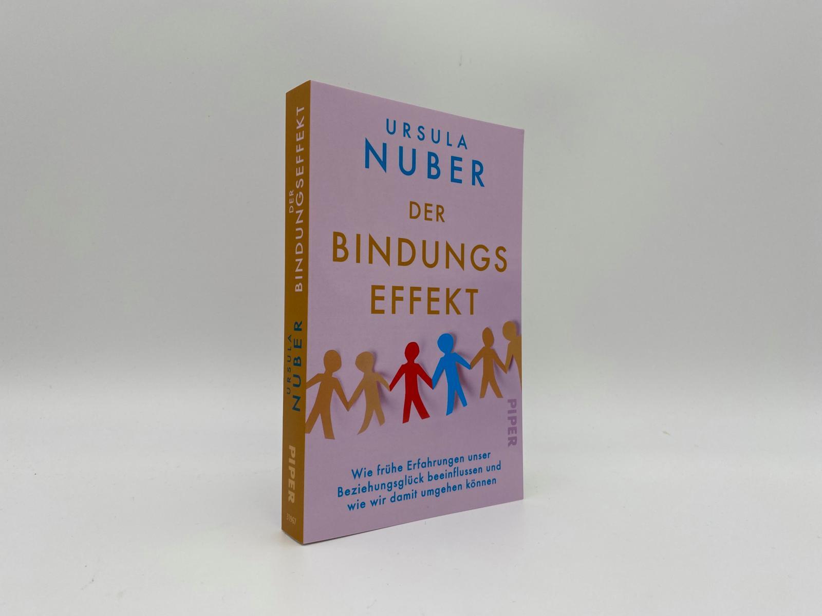 Beispielinhalt (Bild) Der Bindungseffekt