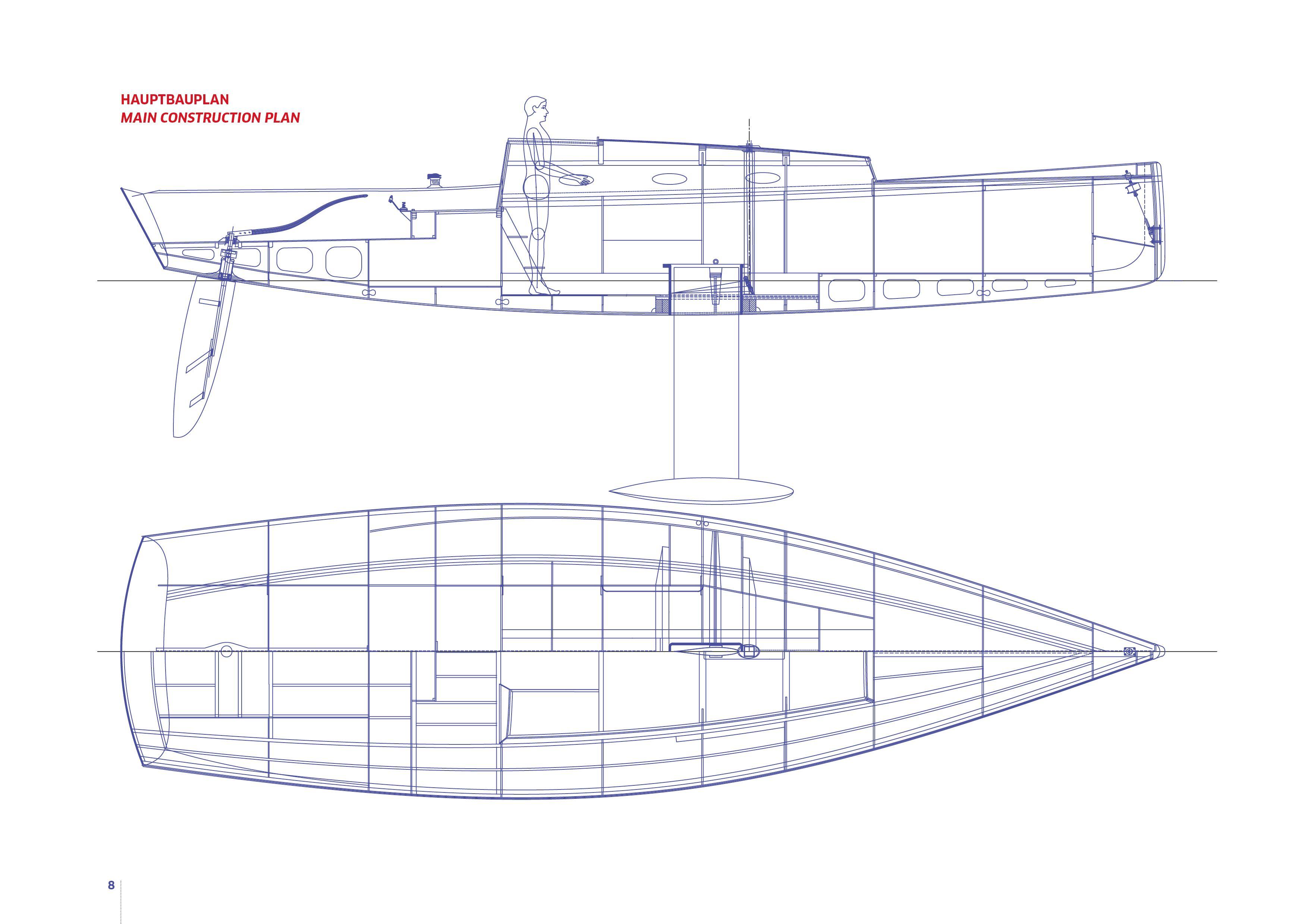 Beispielinhalt (Bild) Backe baut 'n Boot