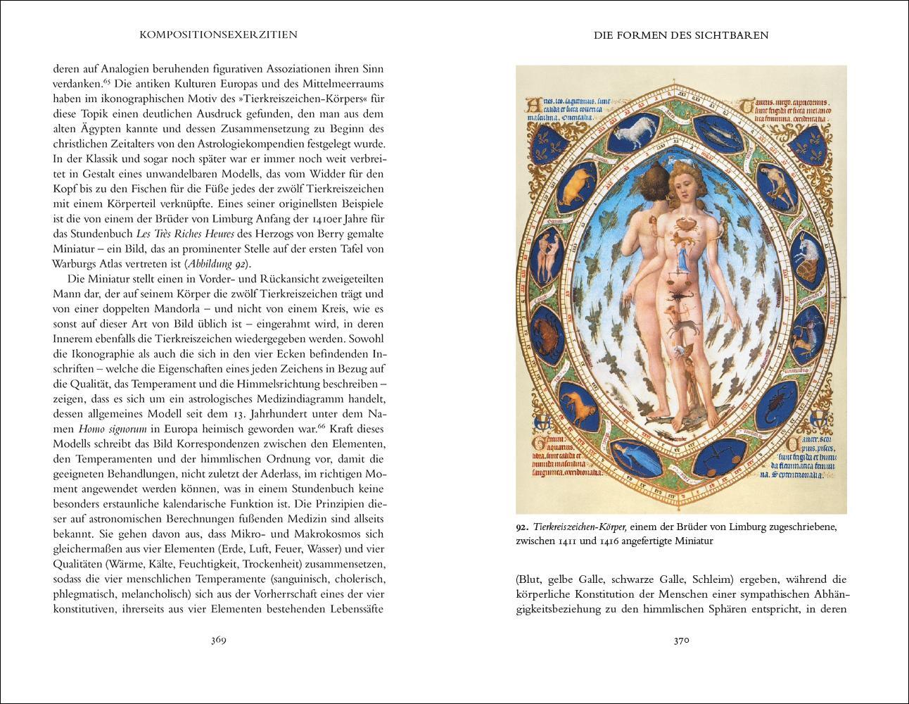 Beispielinhalt (Bild) Die Formen des Sichtbaren