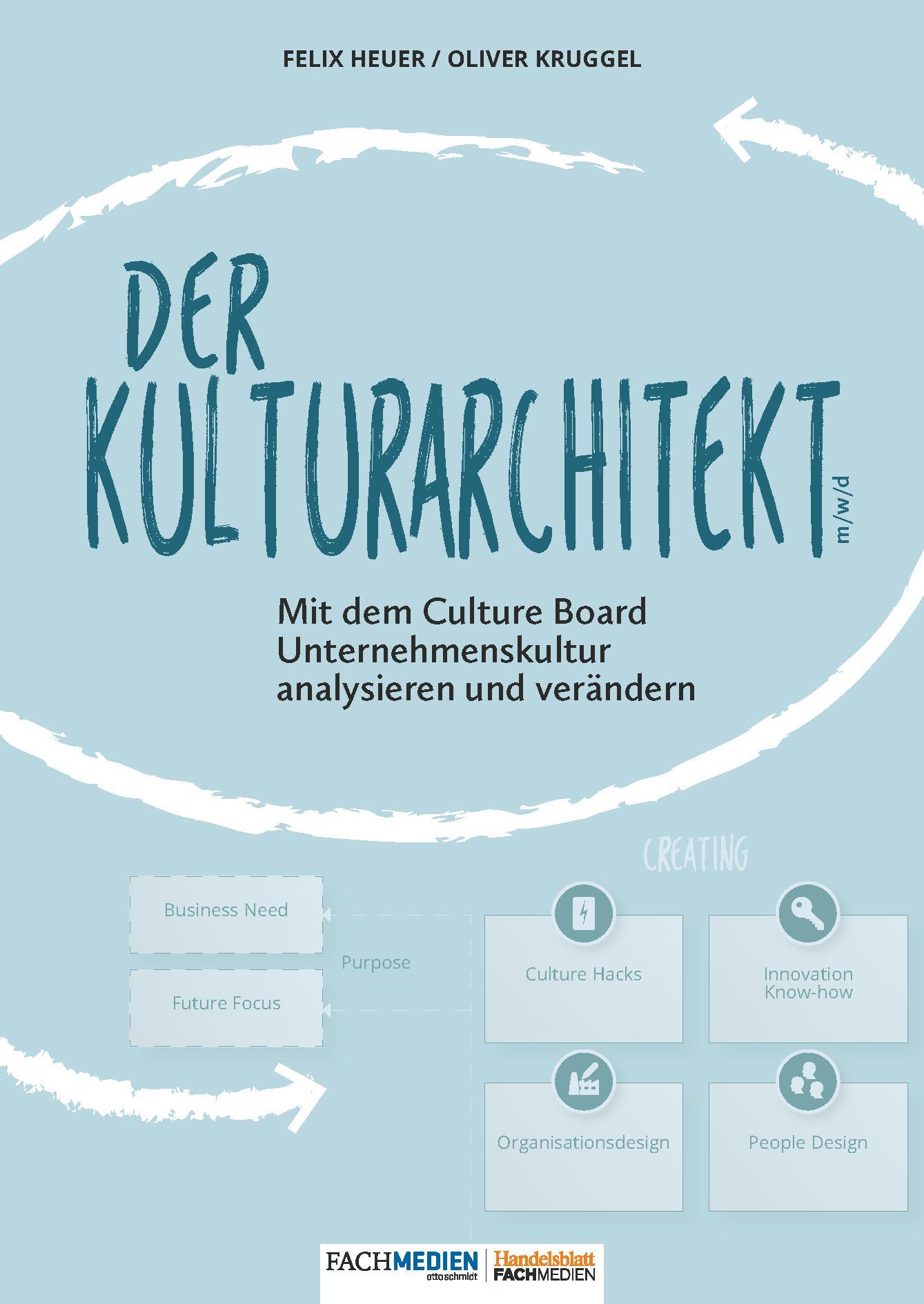Vorderes Coverbild Der Kulturarchitekt