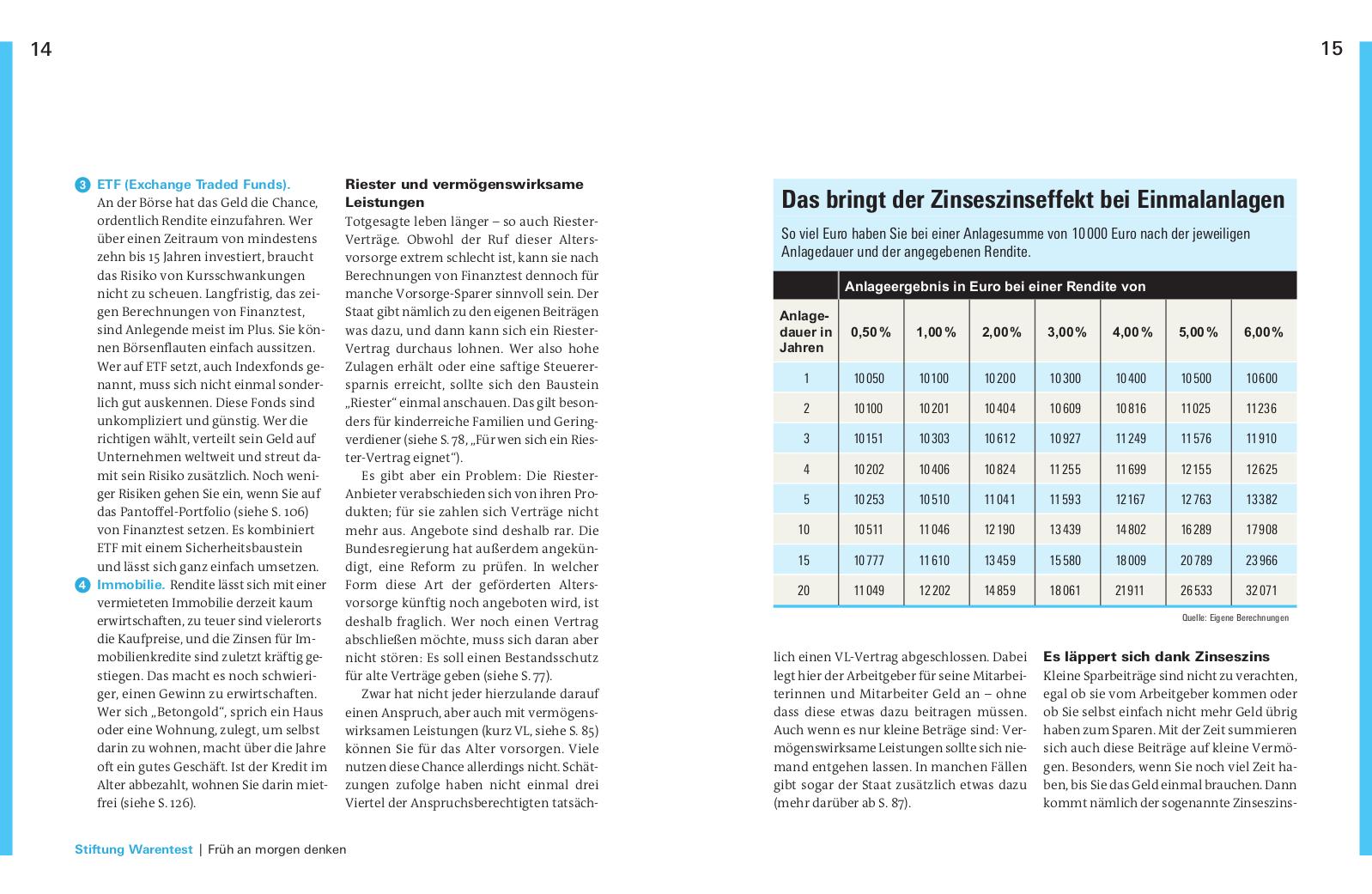 Beispielinhalt (Bild) Altersvorsorge für Angestellte