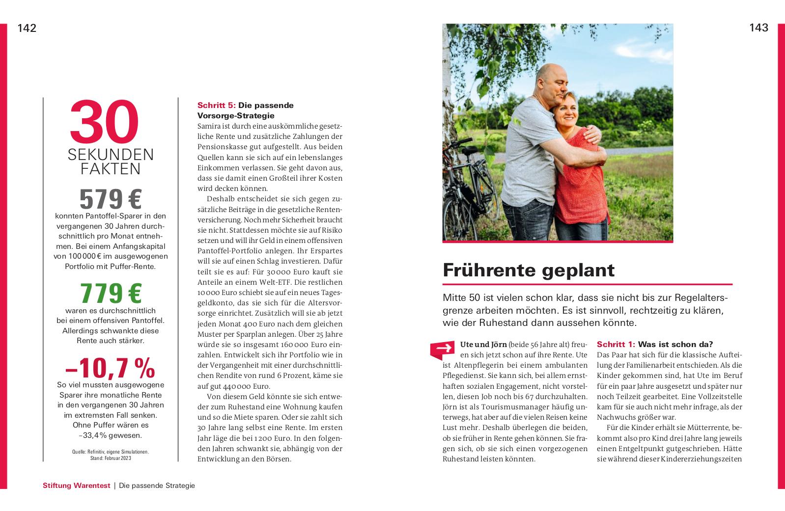 Beispielinhalt (Bild) Altersvorsorge für Angestellte