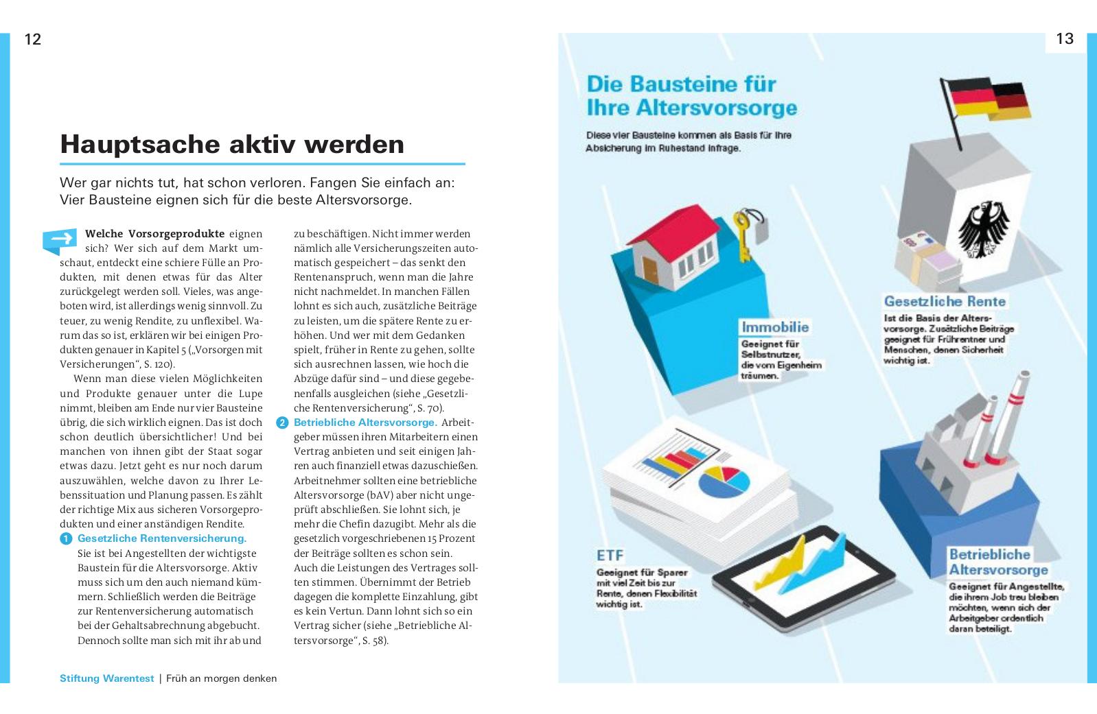 Beispielinhalt (Bild) Altersvorsorge für Angestellte