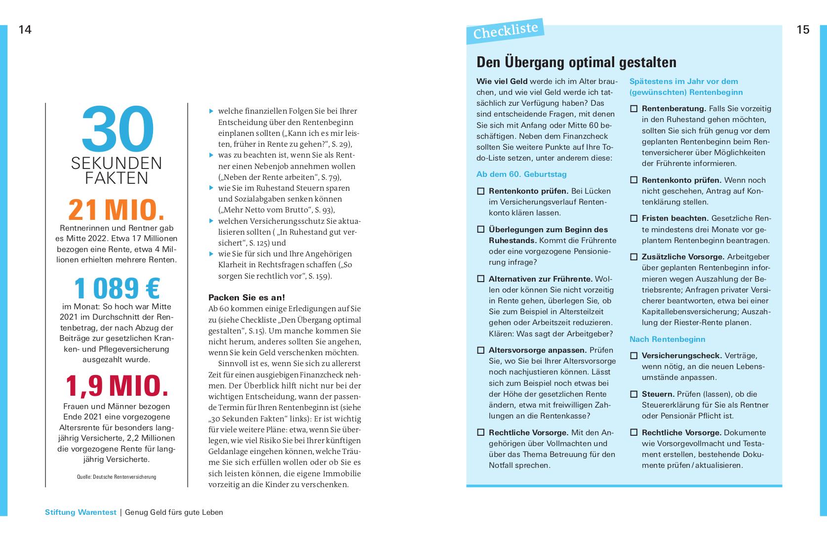 Beispielinhalt (Bild) Finanzplaner 60+