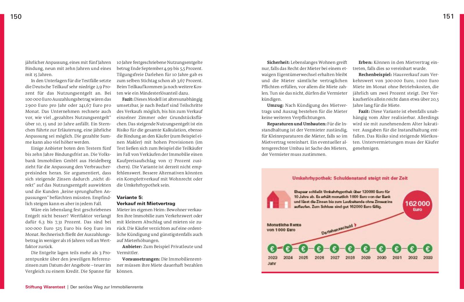 Beispielinhalt (Bild) Meine Zusatzrente