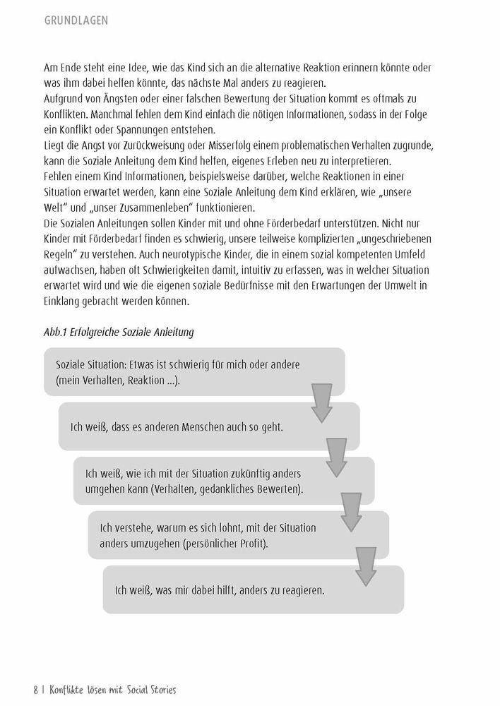 Beispielinhalt (Bild) Konflikte lösen mit Social Stories