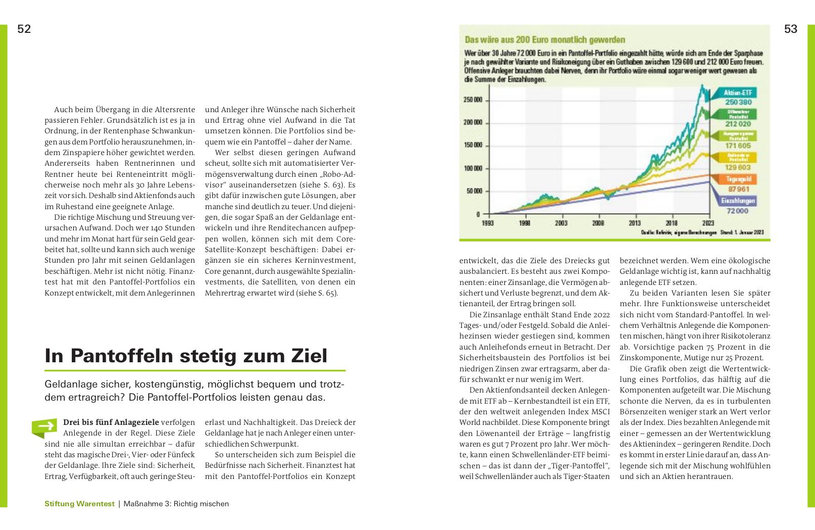 Beispielinhalt (Bild) Sicher durch die Inflation