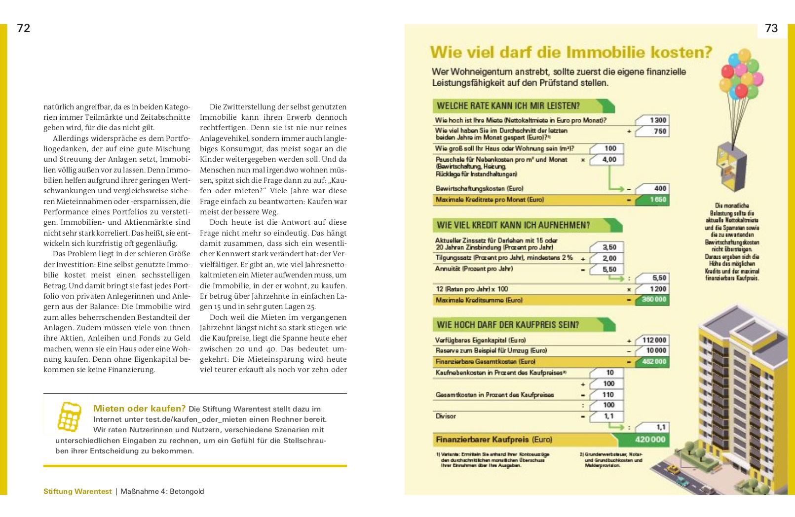 Beispielinhalt (Bild) Sicher durch die Inflation