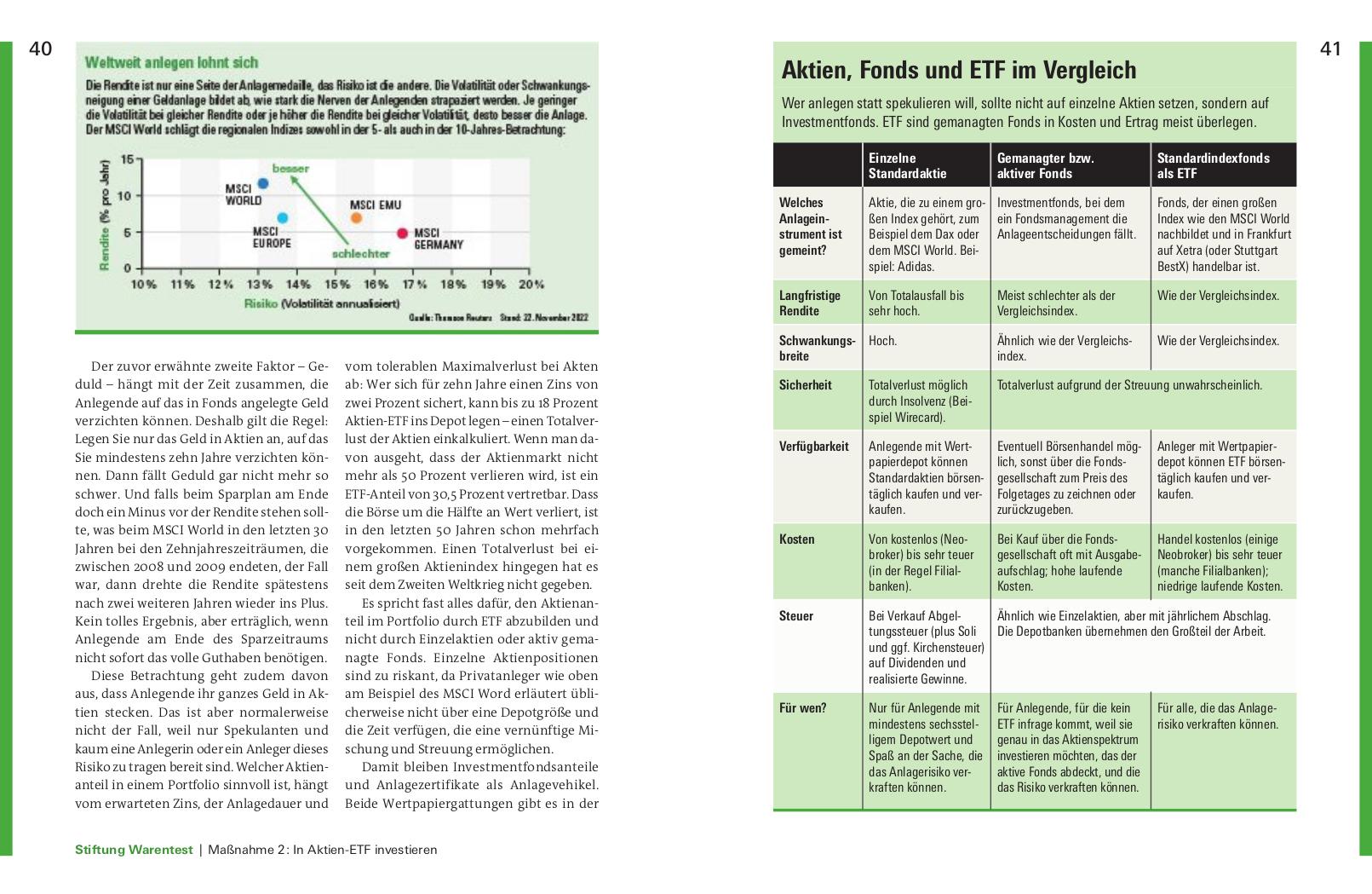 Beispielinhalt (Bild) Sicher durch die Inflation