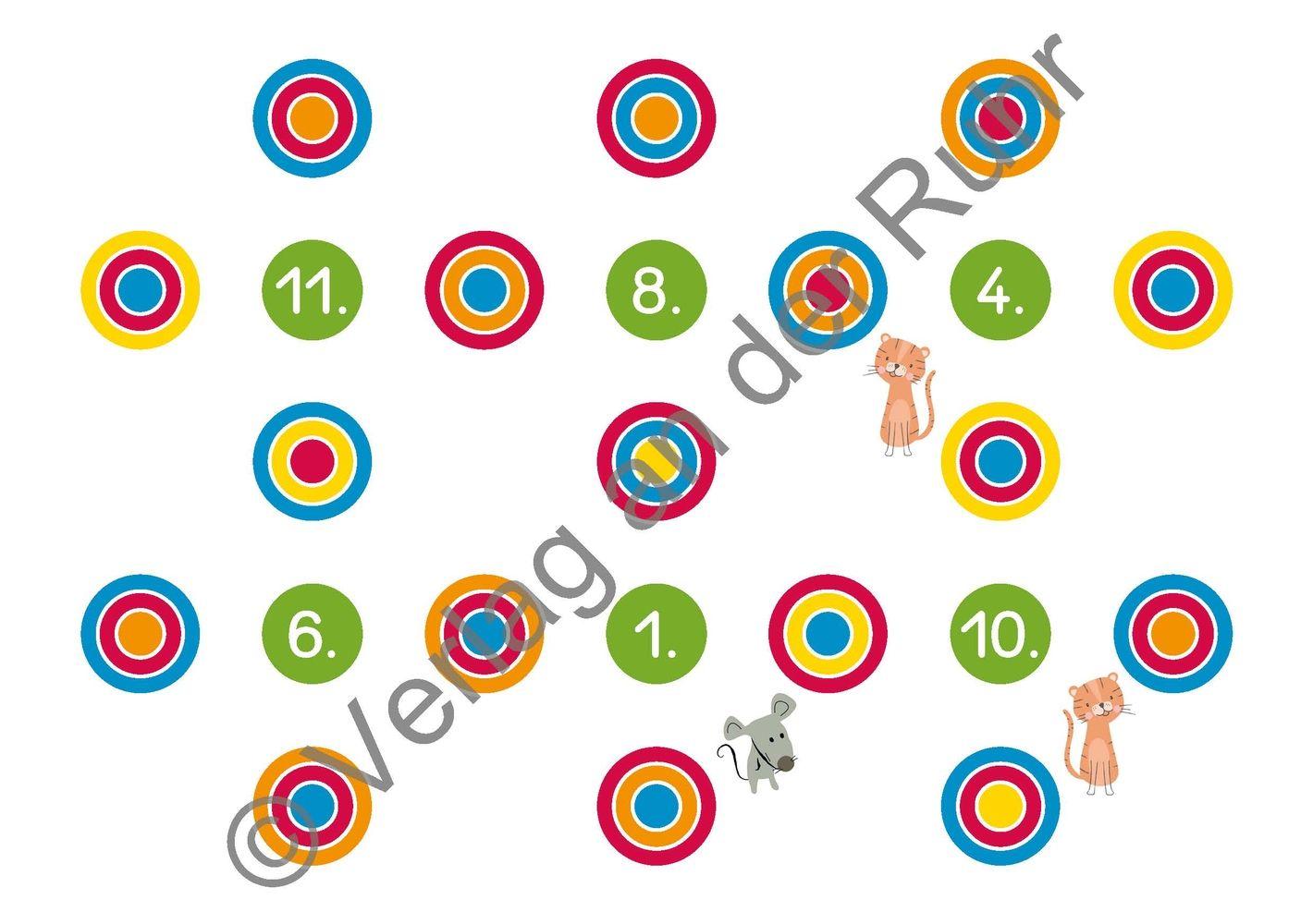 Beispielinhalt (Bild) Universal-Kontrollkartenset