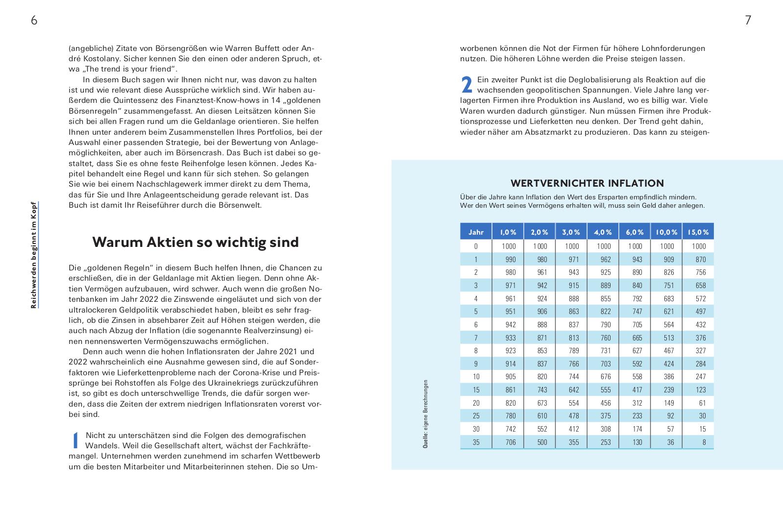 Beispielinhalt (Bild) Goldene Regeln für die Börse