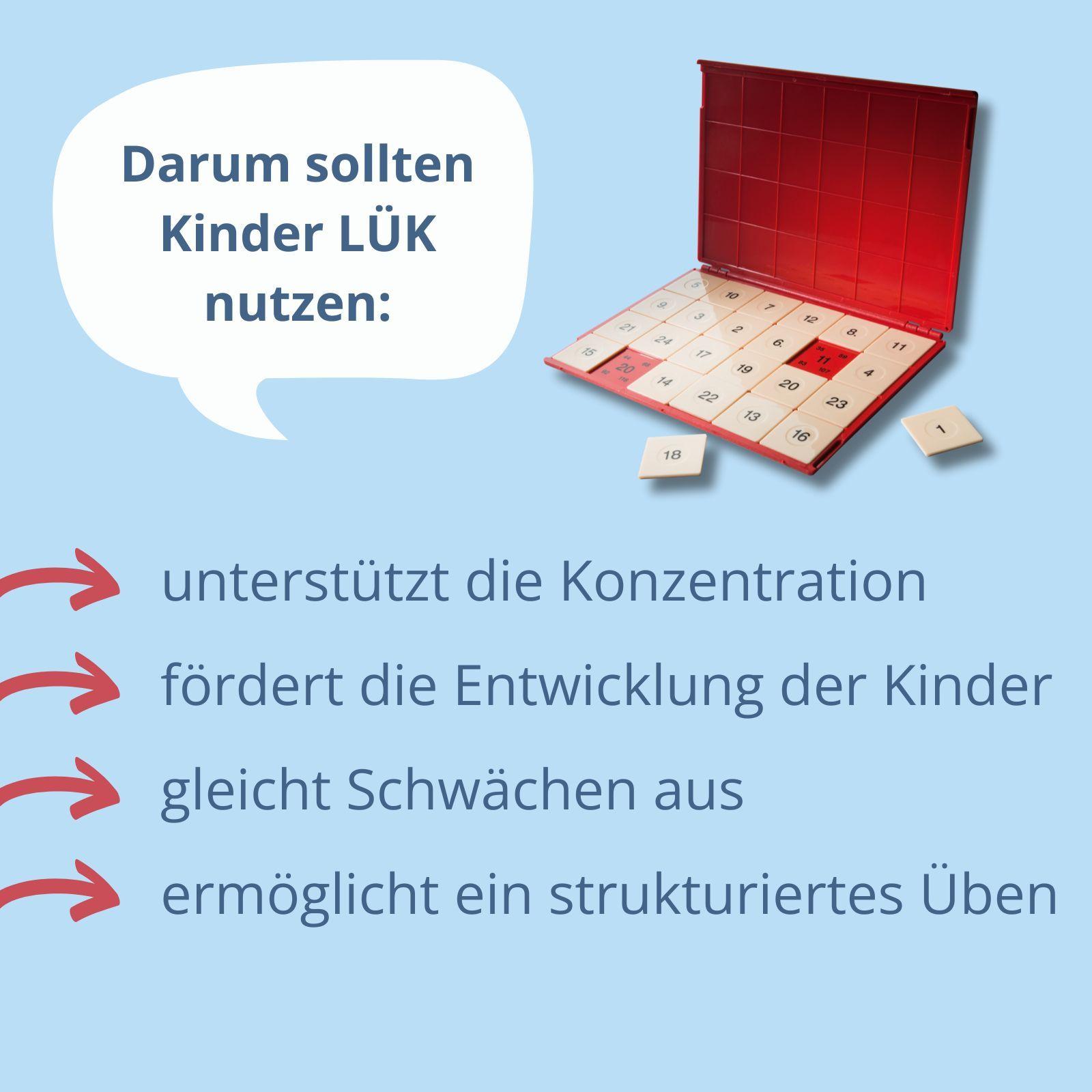 Beispielinhalt (Bild) LÜK-Kontrollgerät 2006