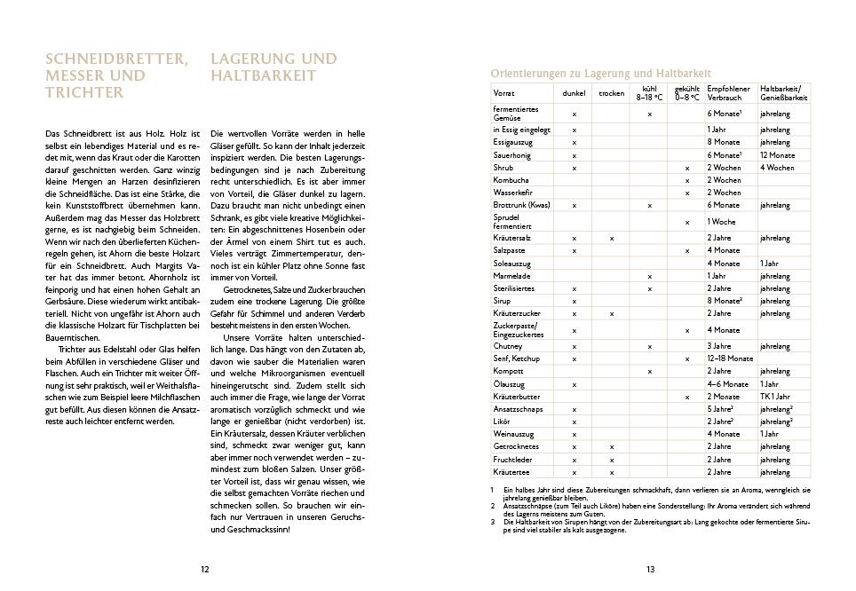 Beispielinhalt (Bild) Auf Vorrat