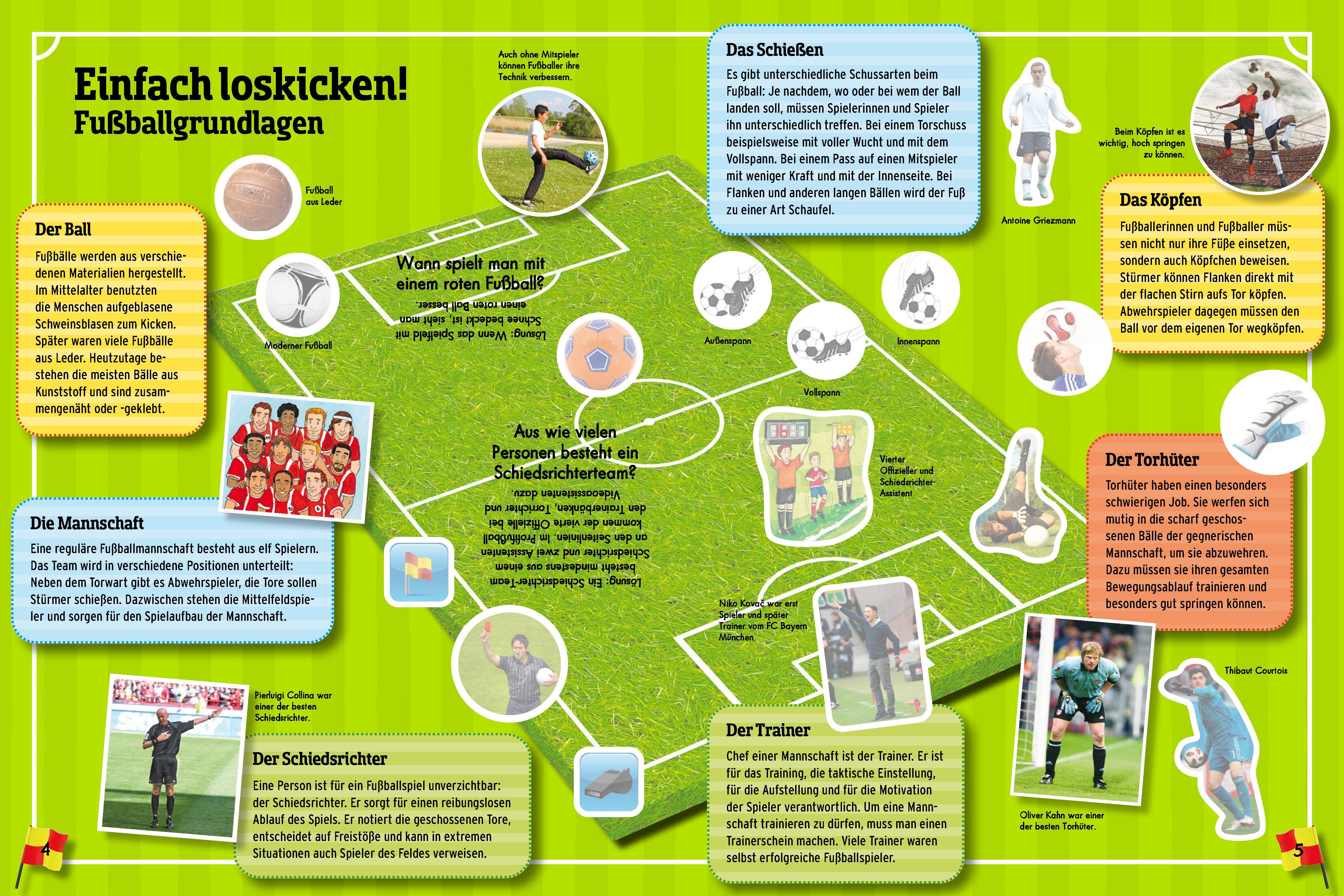 Beispielinhalt (Bild) Fußball-Atlas. Mit über 250 Stickern