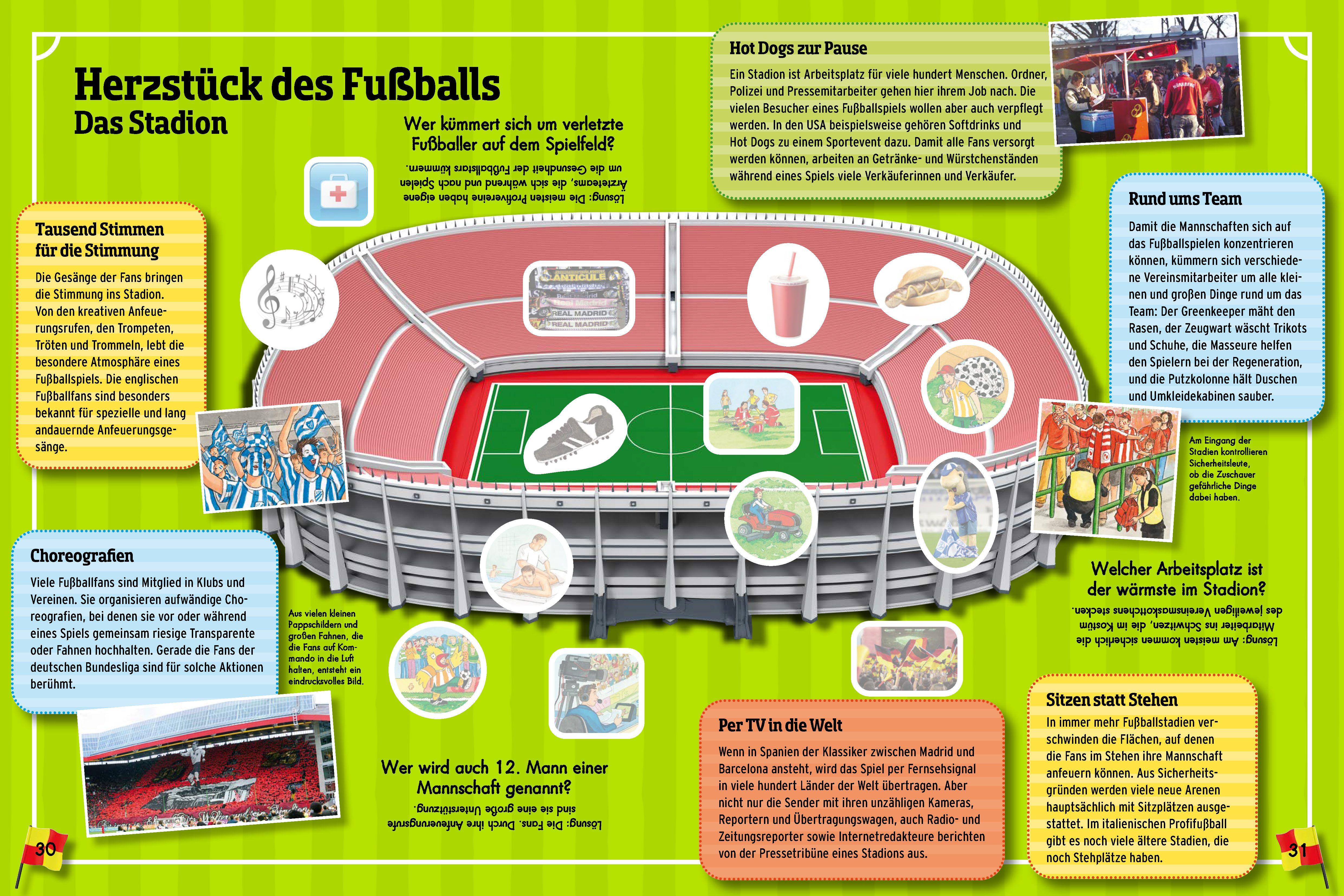 Beispielinhalt (Bild) Fußball-Atlas. Mit über 250 Stickern