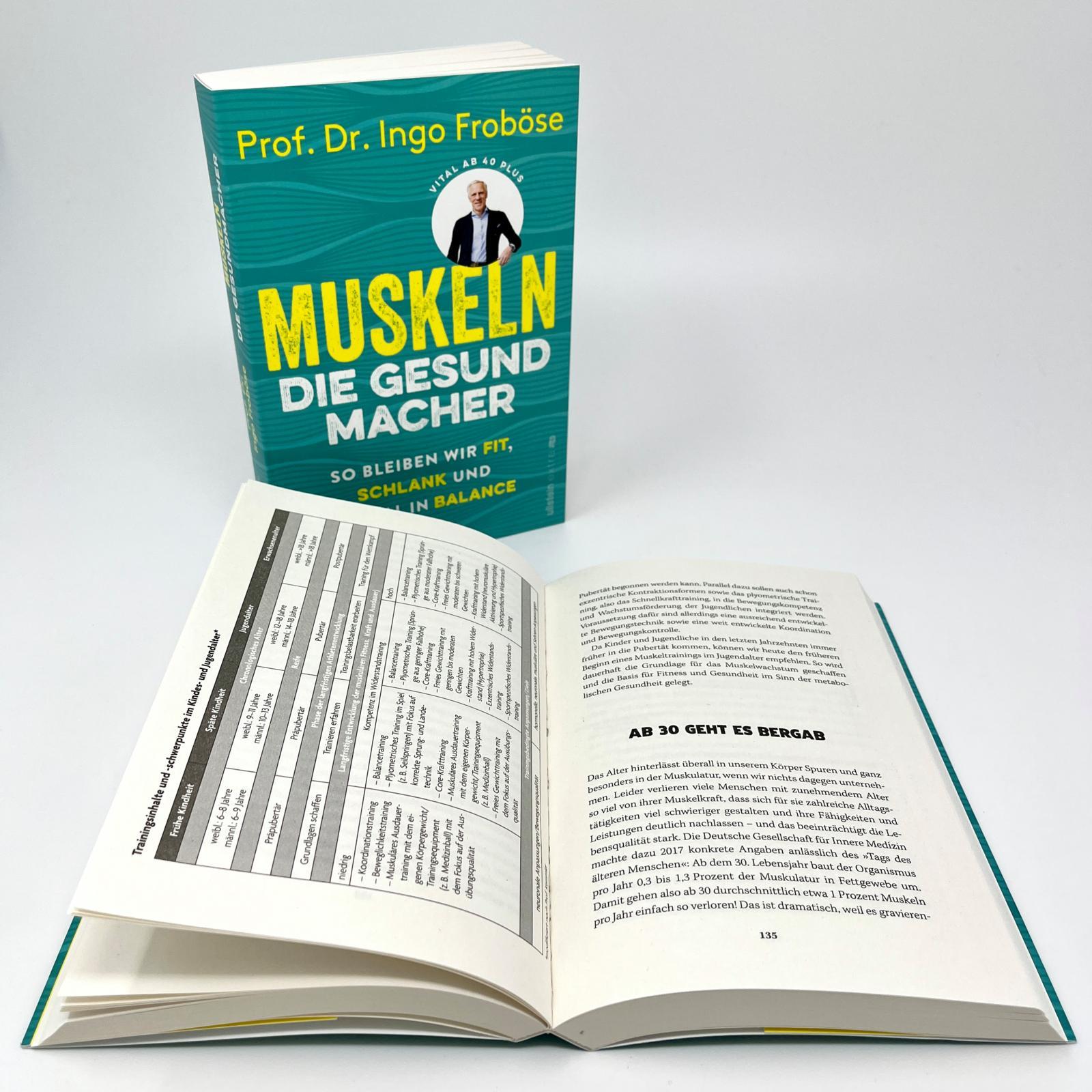 Beispielinhalt (Bild) Muskeln - die Gesundmacher