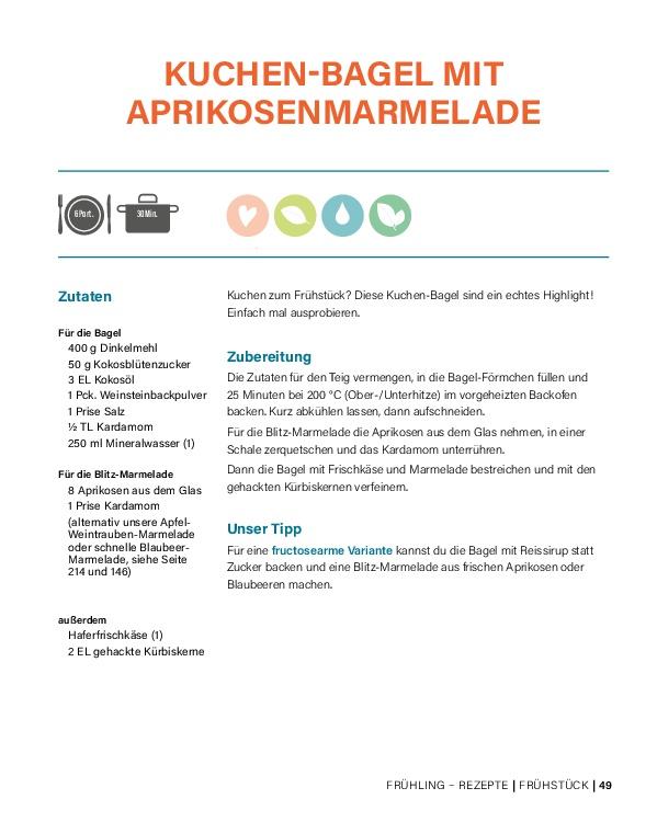 Beispielinhalt (Bild) Histamin-Intoleranz (HistaFit)