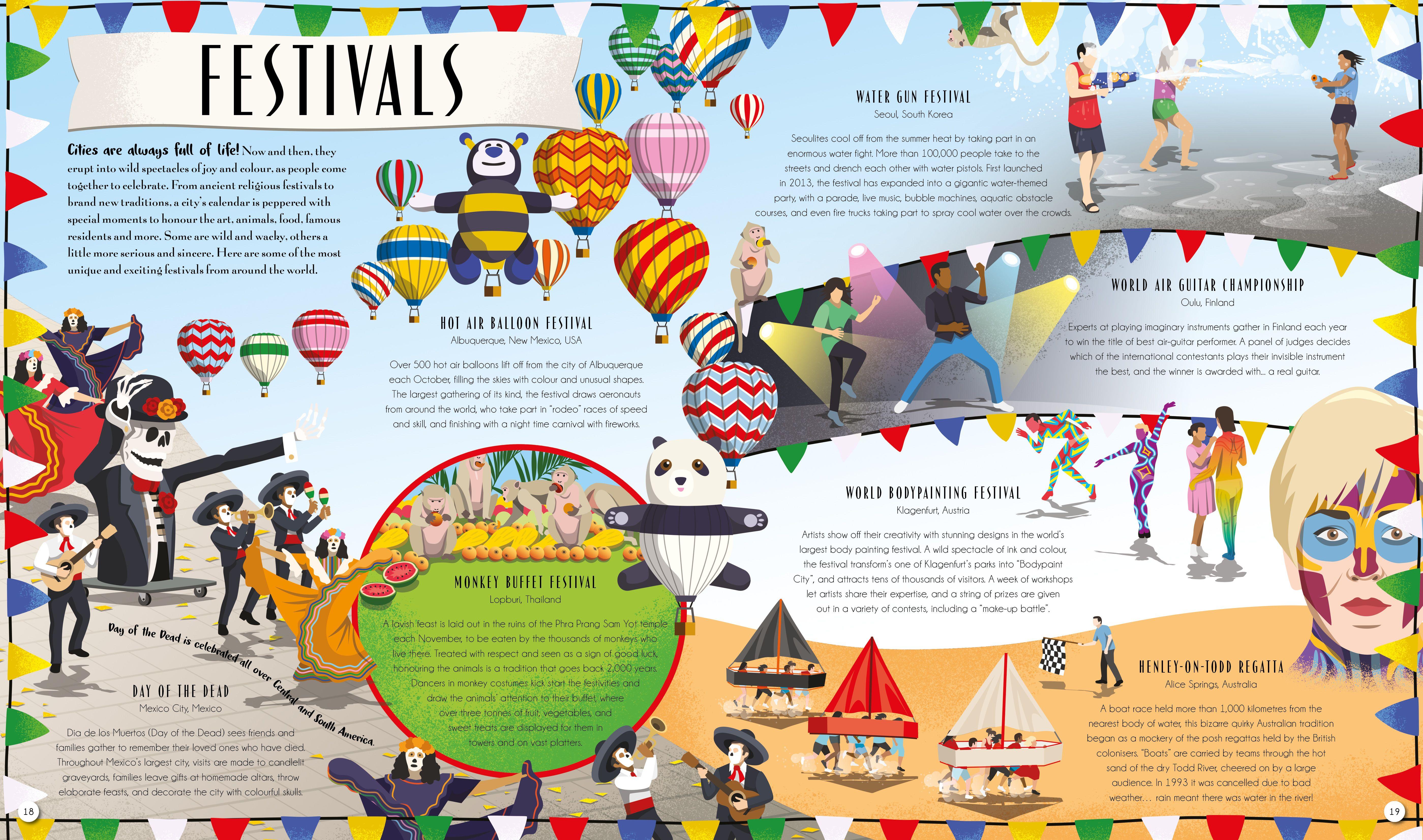 Beispielinhalt (Bild) Epic Cities