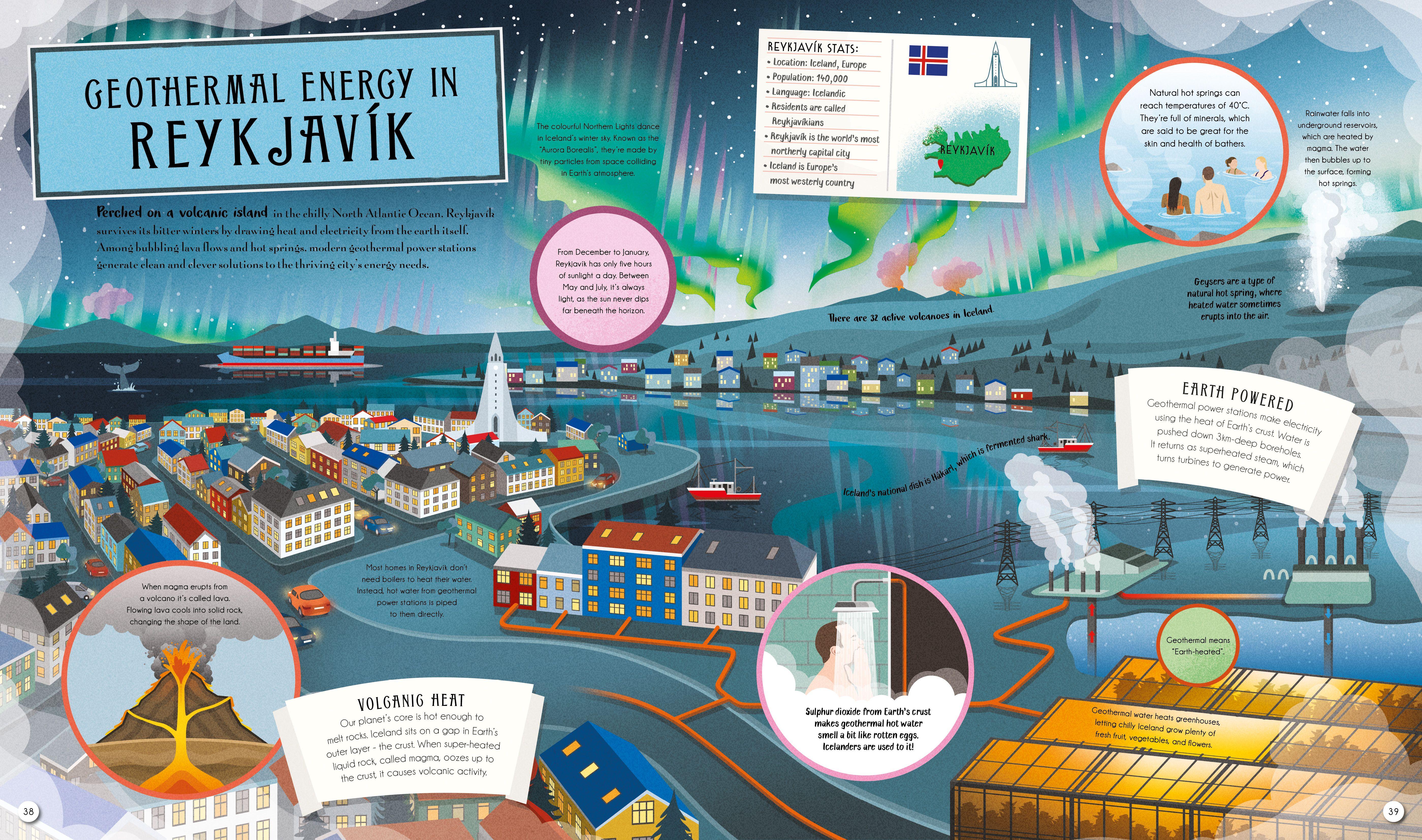 Beispielinhalt (Bild) Epic Cities