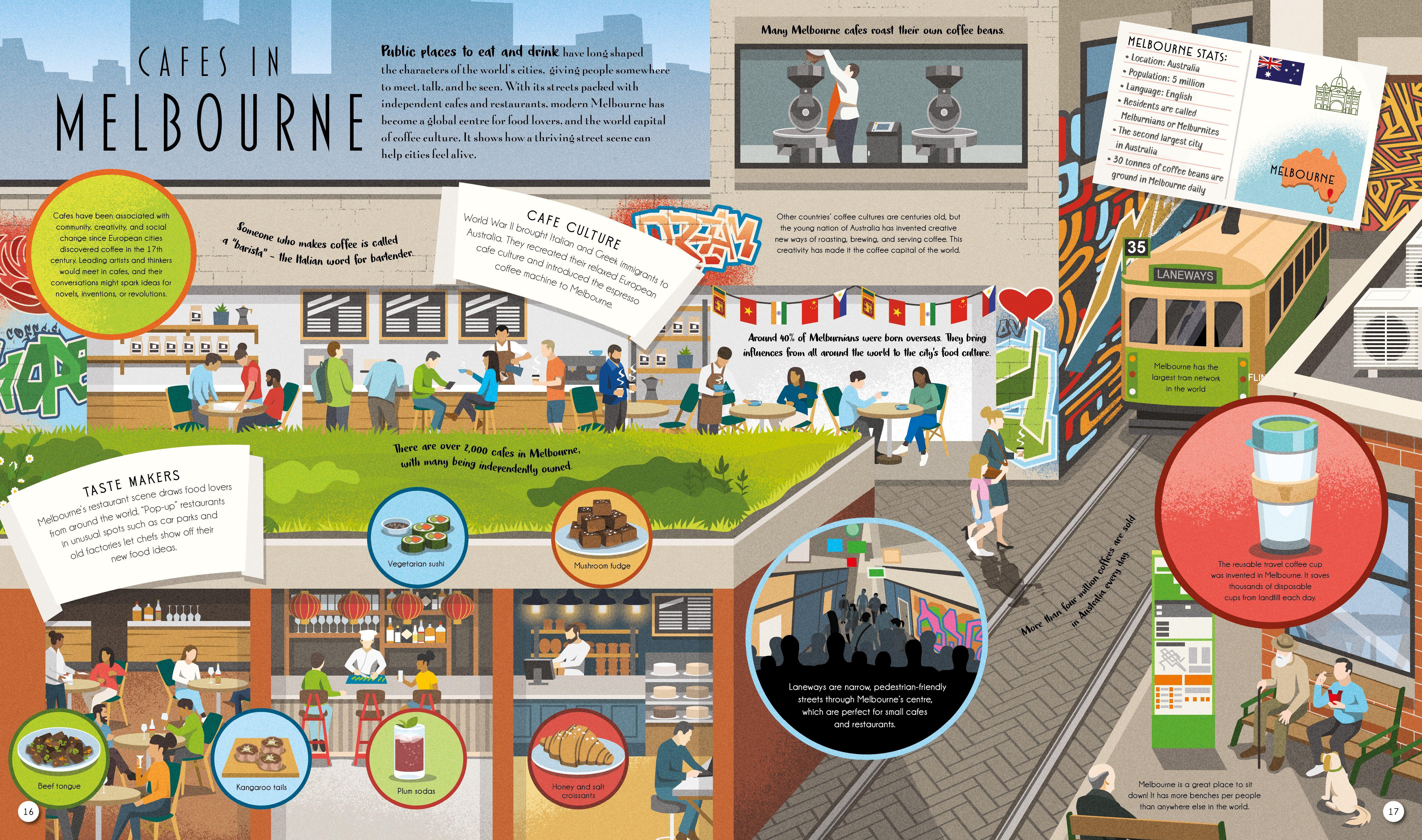 Beispielinhalt (Bild) Epic Cities