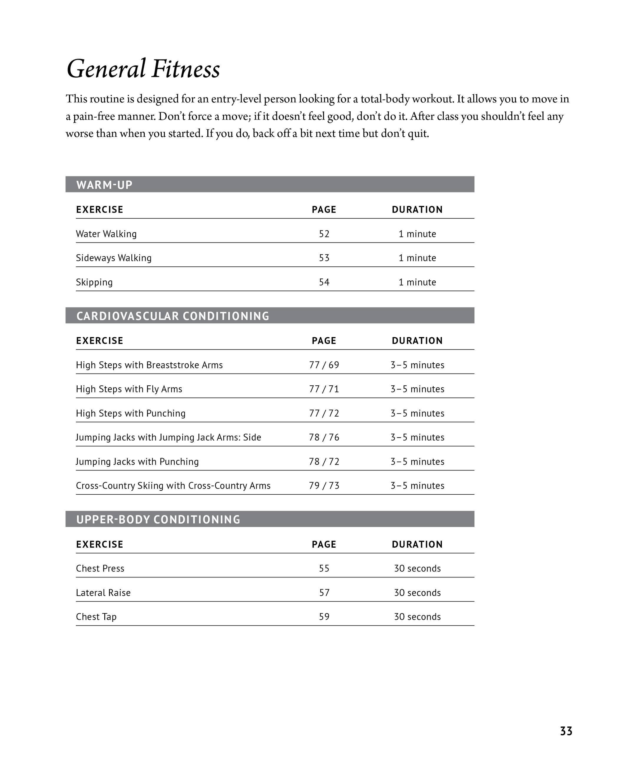 Beispielinhalt (Bild) Make the Pool Your Gym, 2nd Edition