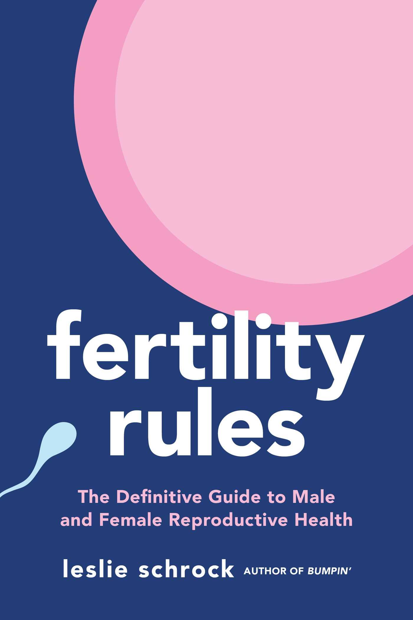 Beispielinhalt (Bild) Fertility Rules