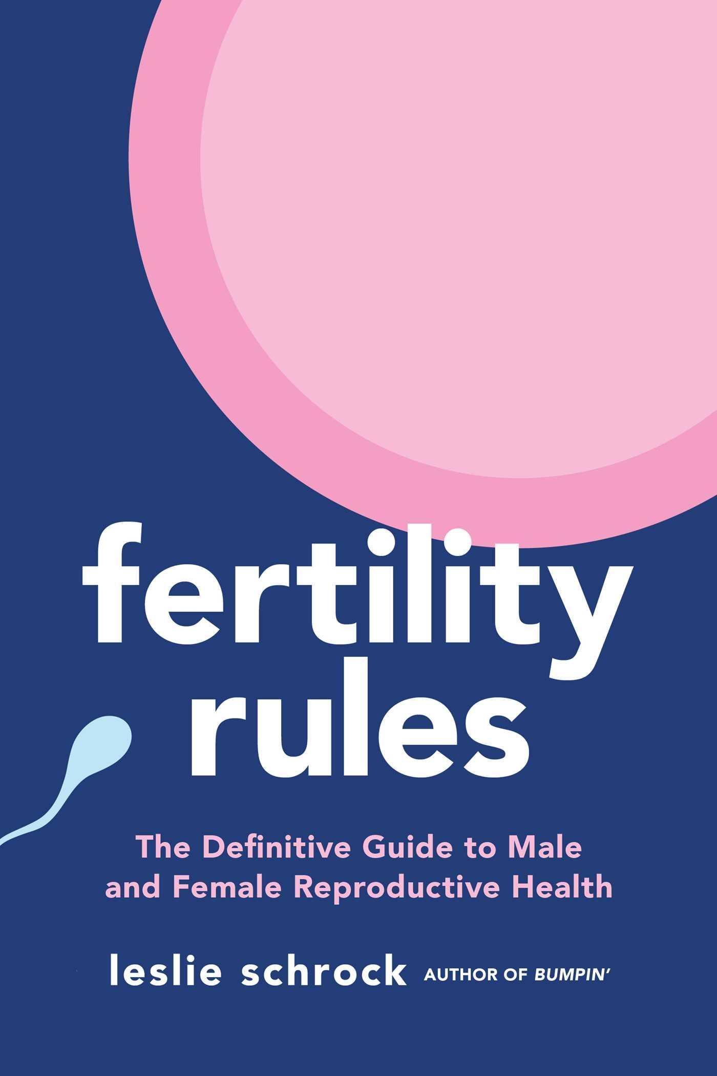 Vorderes Coverbild Fertility Rules