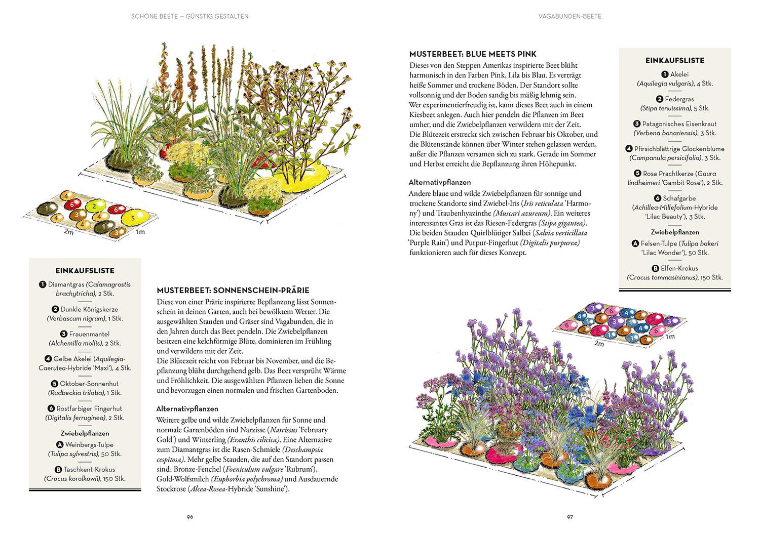 Beispielinhalt (Bild) Garten - einfach günstig