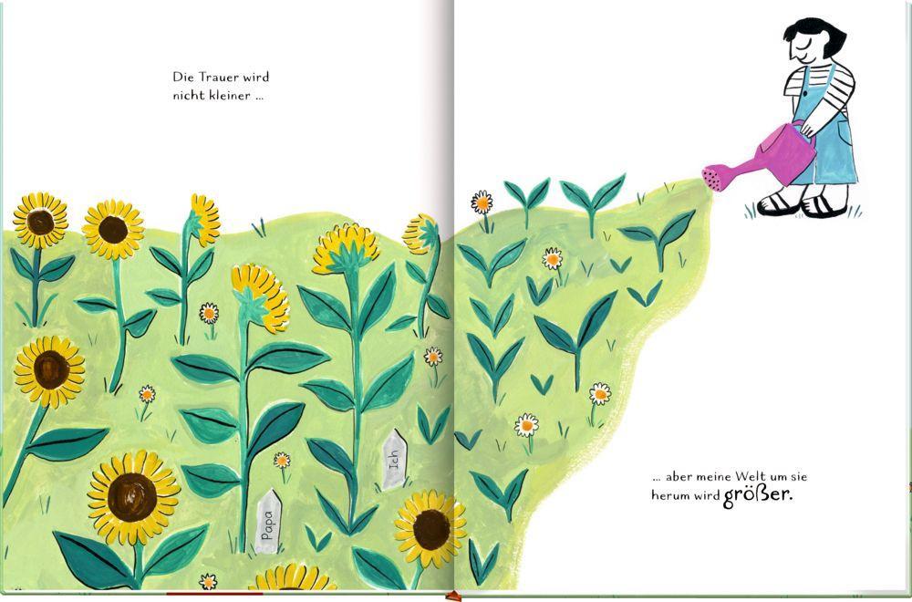 Beispielinhalt (Bild) Mamas roter Pullover